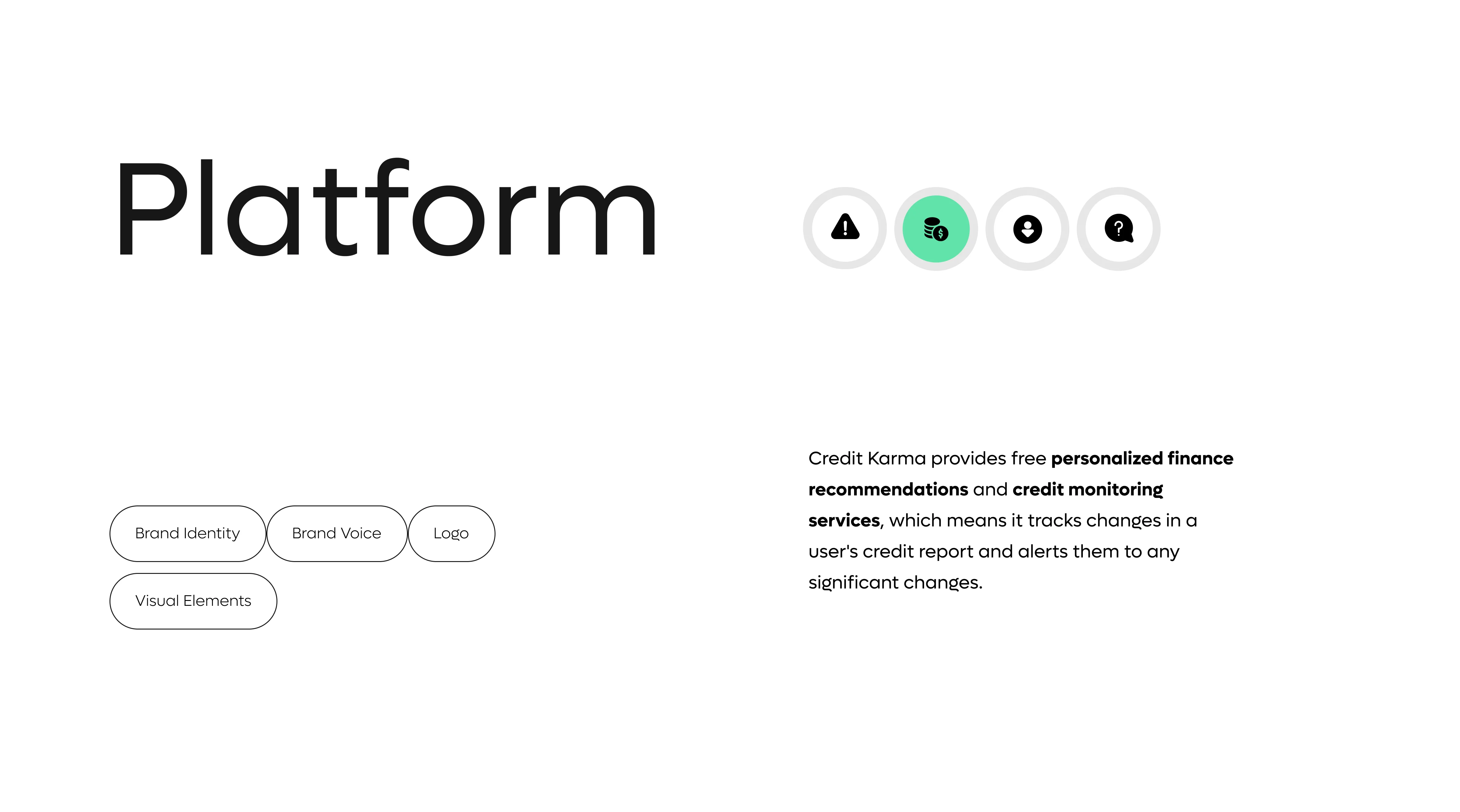 Screenshot of the Credit Karma finance and insights platform interface. Screenshot of the Credit Karma finance and insights platform interface.
