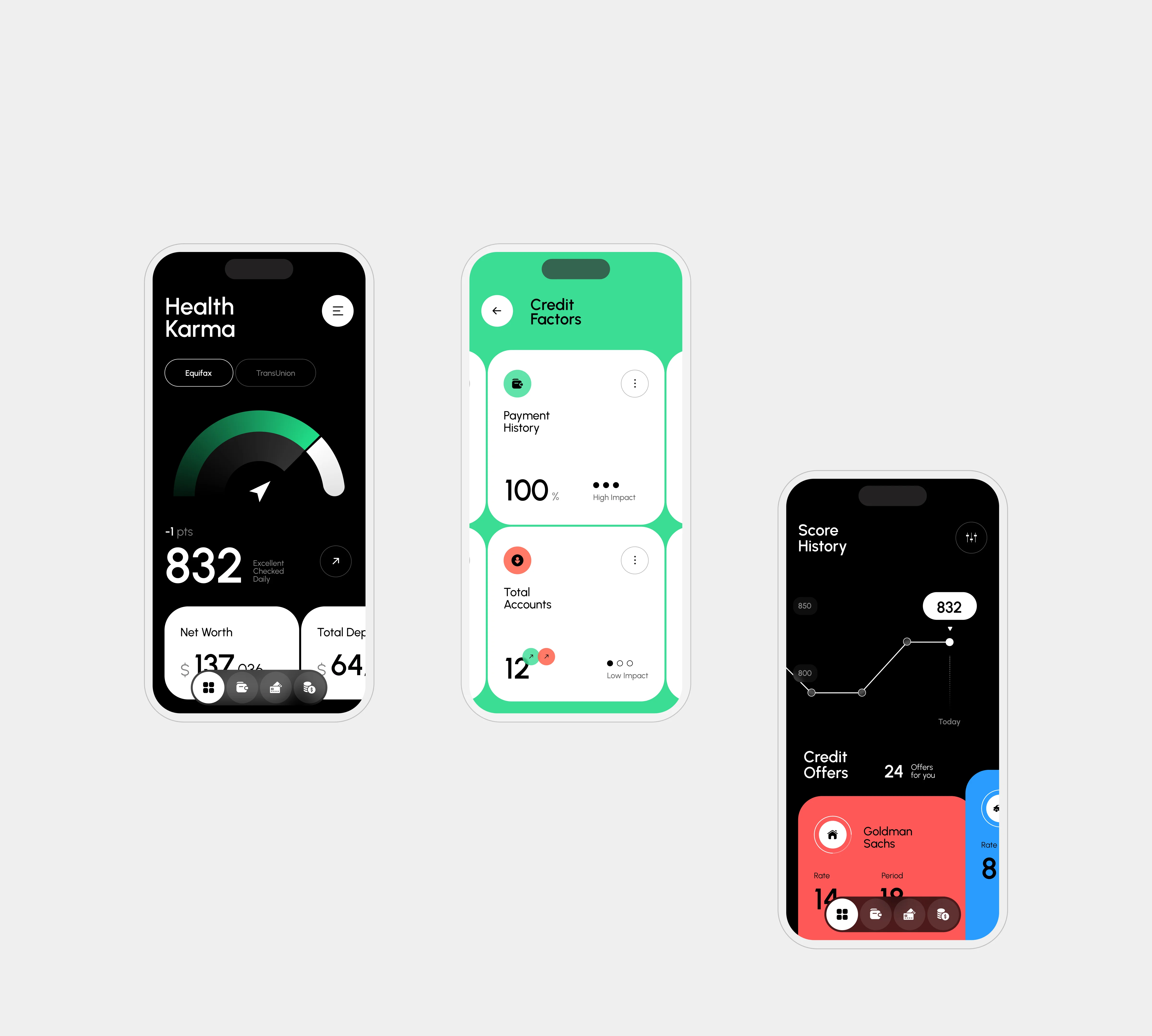 Screenshot of an iPhone displaying a mobile finance app interface, relevant to the Credit Karma CMS platform. Screenshot of an iPhone displaying a mobile finance app interface, relevant to the Credit Karma CMS platform.