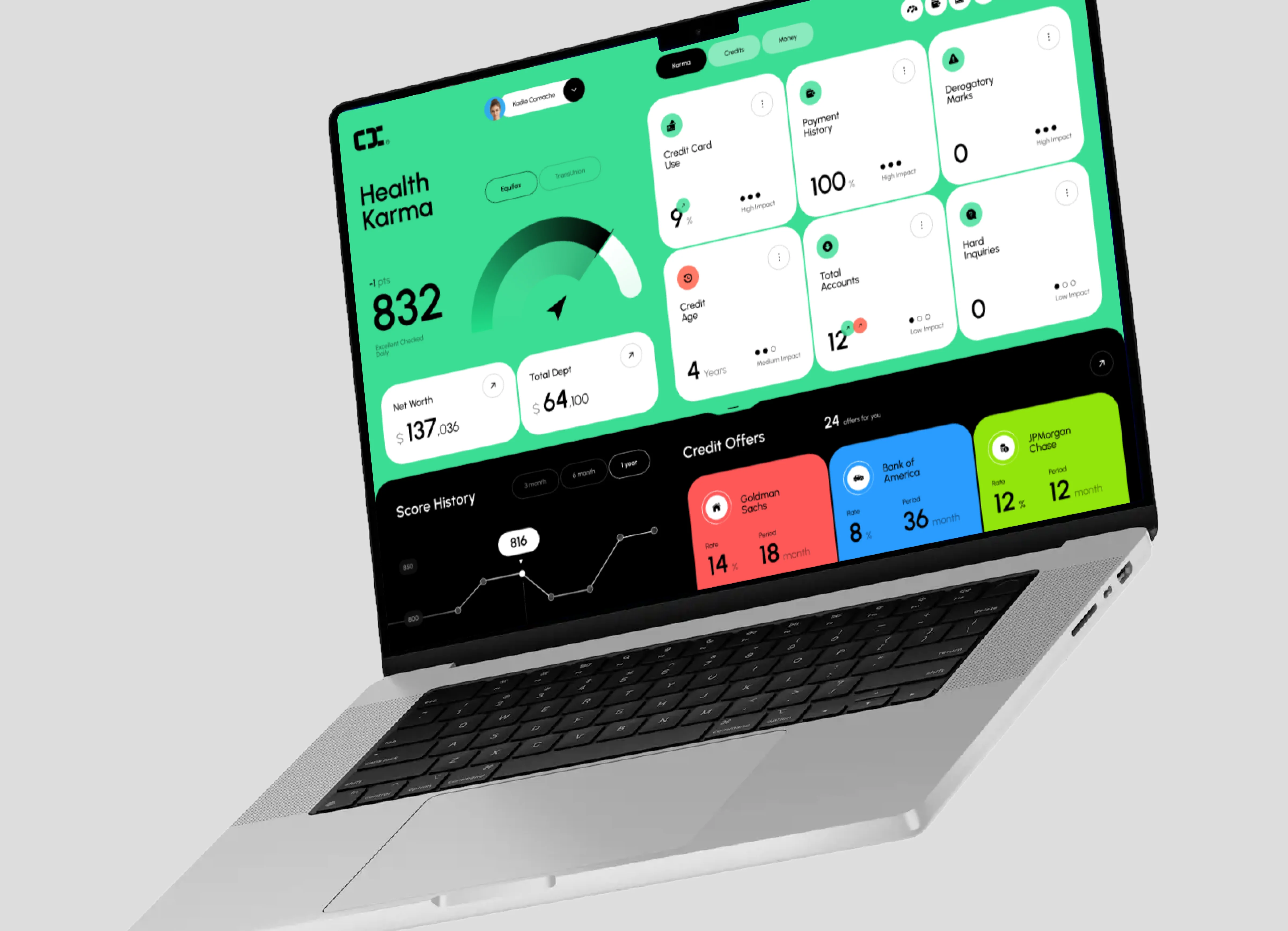 Screenshot of a laptop displaying a finance insights platform. Screenshot of a laptop displaying a finance insights platform.