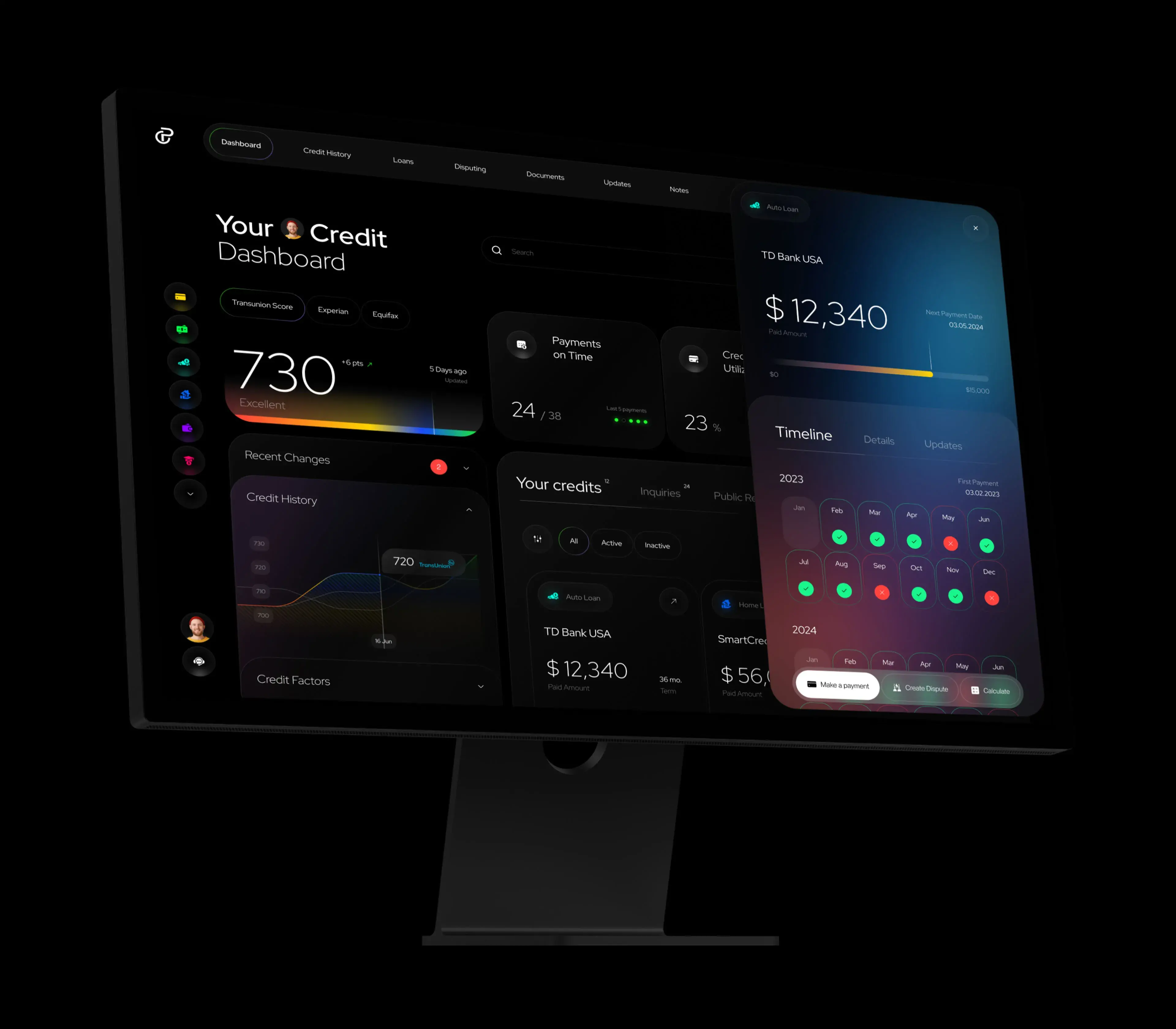 Key metrics integrated into the dashboard UI design