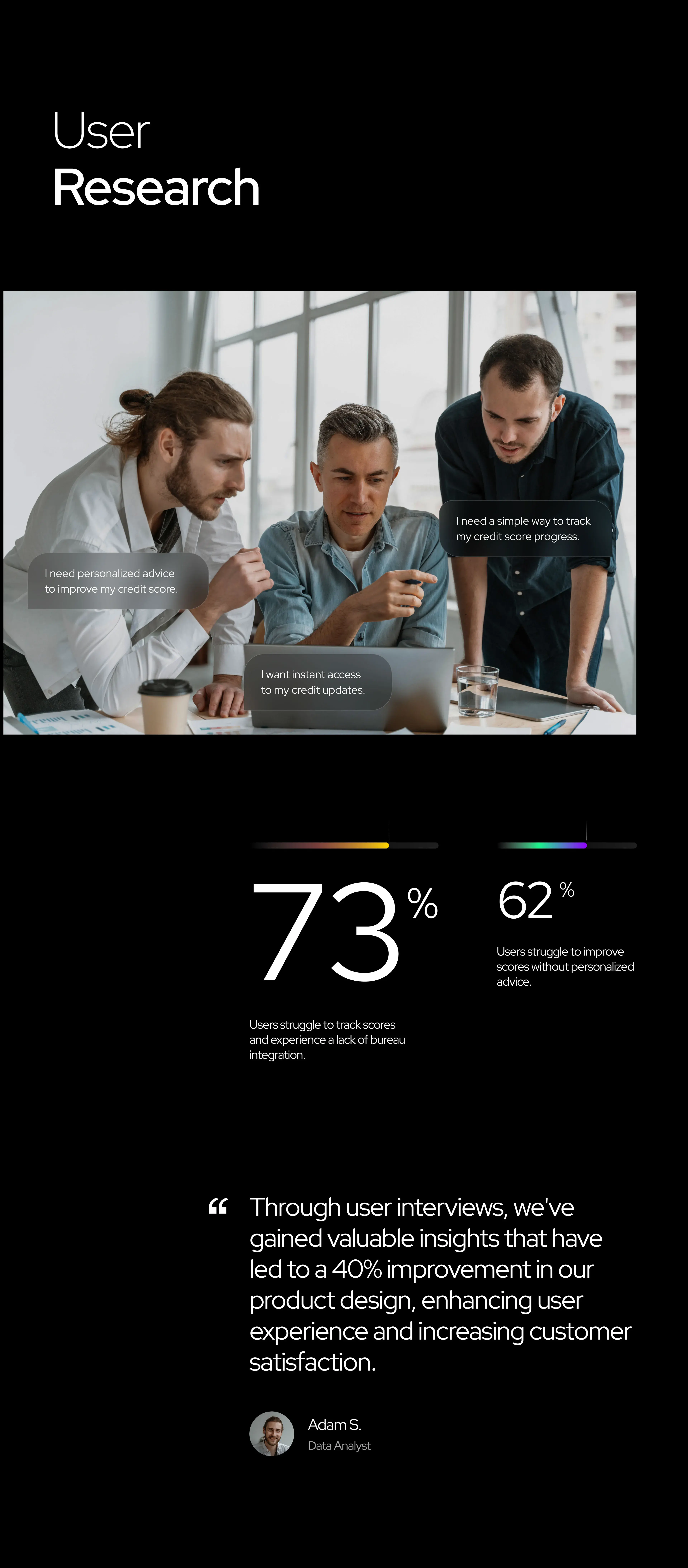 User research and analytics for improving Credit Pros design