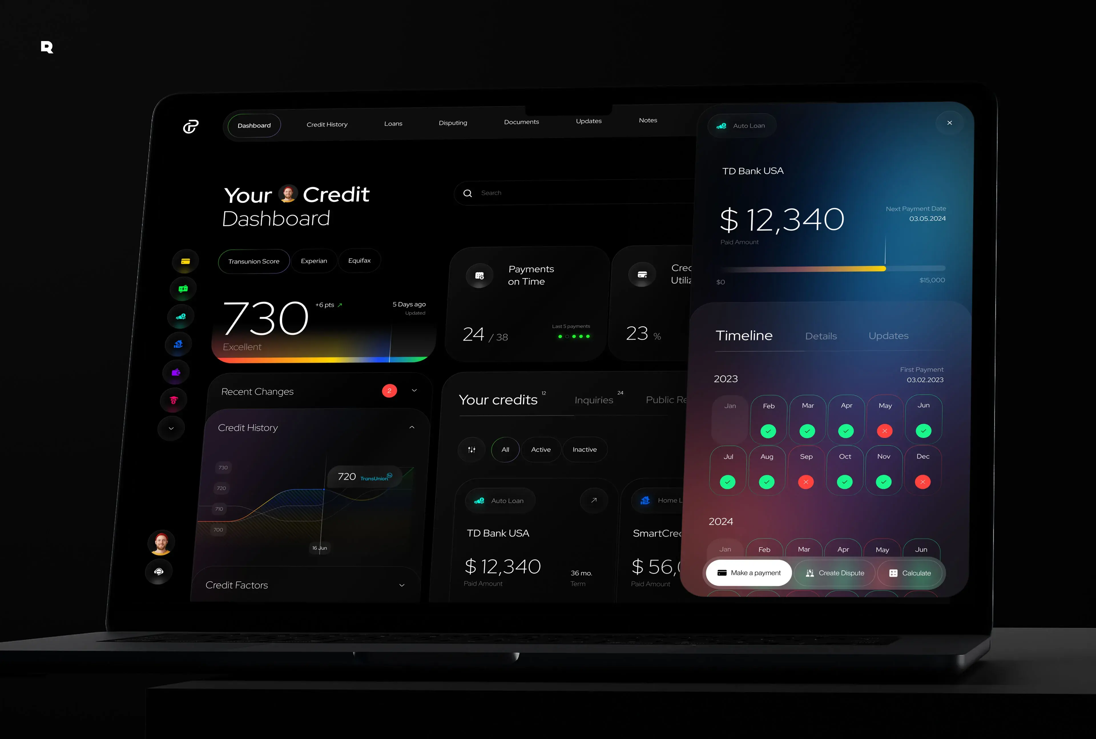 Screenshot of the Credit-Pros desktop SaaS dashboard UI, featuring finance and credit repair data.