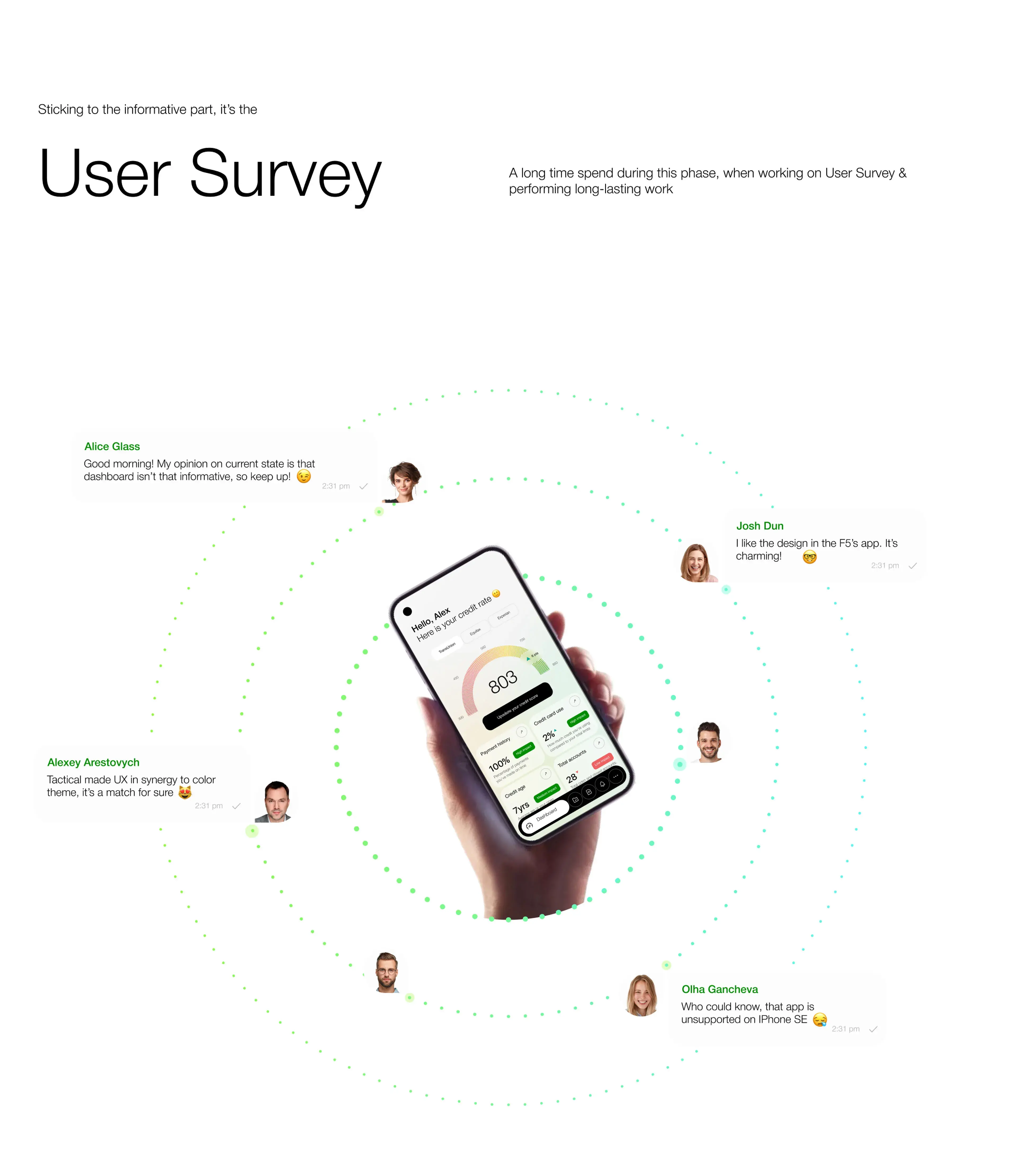 User survey phase for optimizing DisputeFox AI credit platform