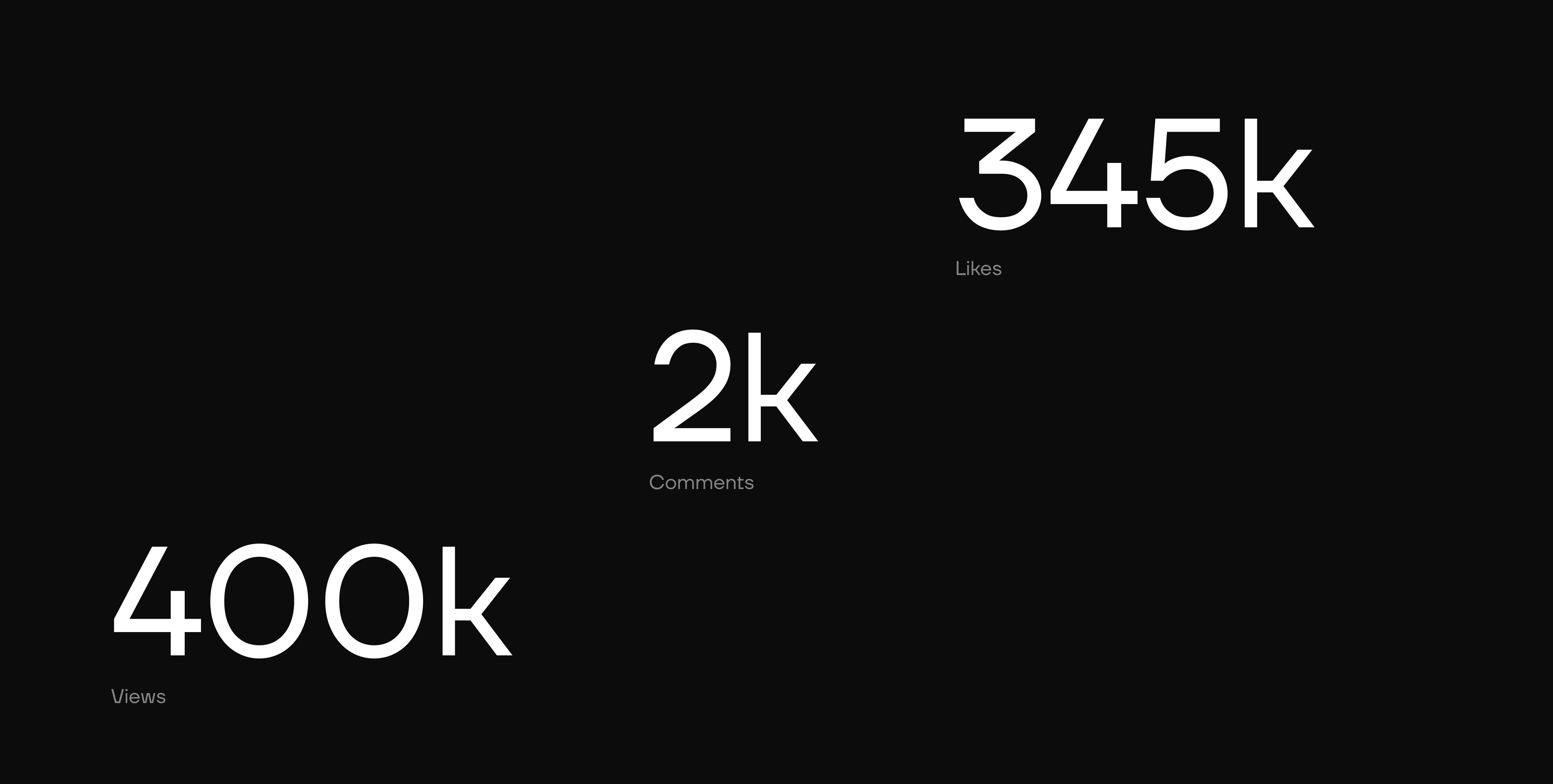 Enterprise healthcare desktop app UI screenshot with data metrics 400k Views, 2k Comments, 345k Likes. Enterprise healthcare desktop app UI screenshot with data metrics 400k Views, 2k Comments, 345k Likes.