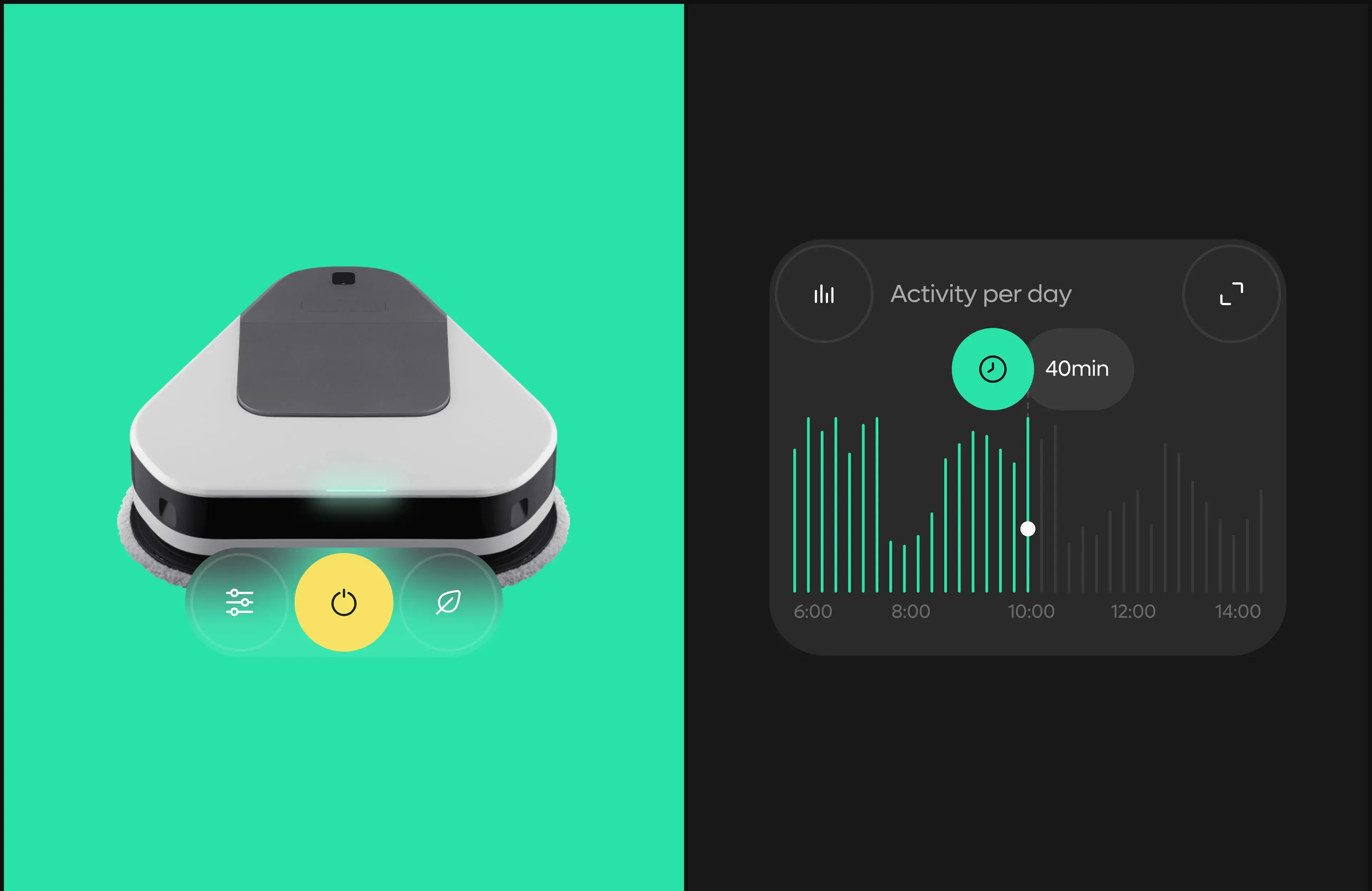 Screenshot of the Everybot mobile app interface showing daily activity. Screenshot of the Everybot mobile app interface showing daily activity.