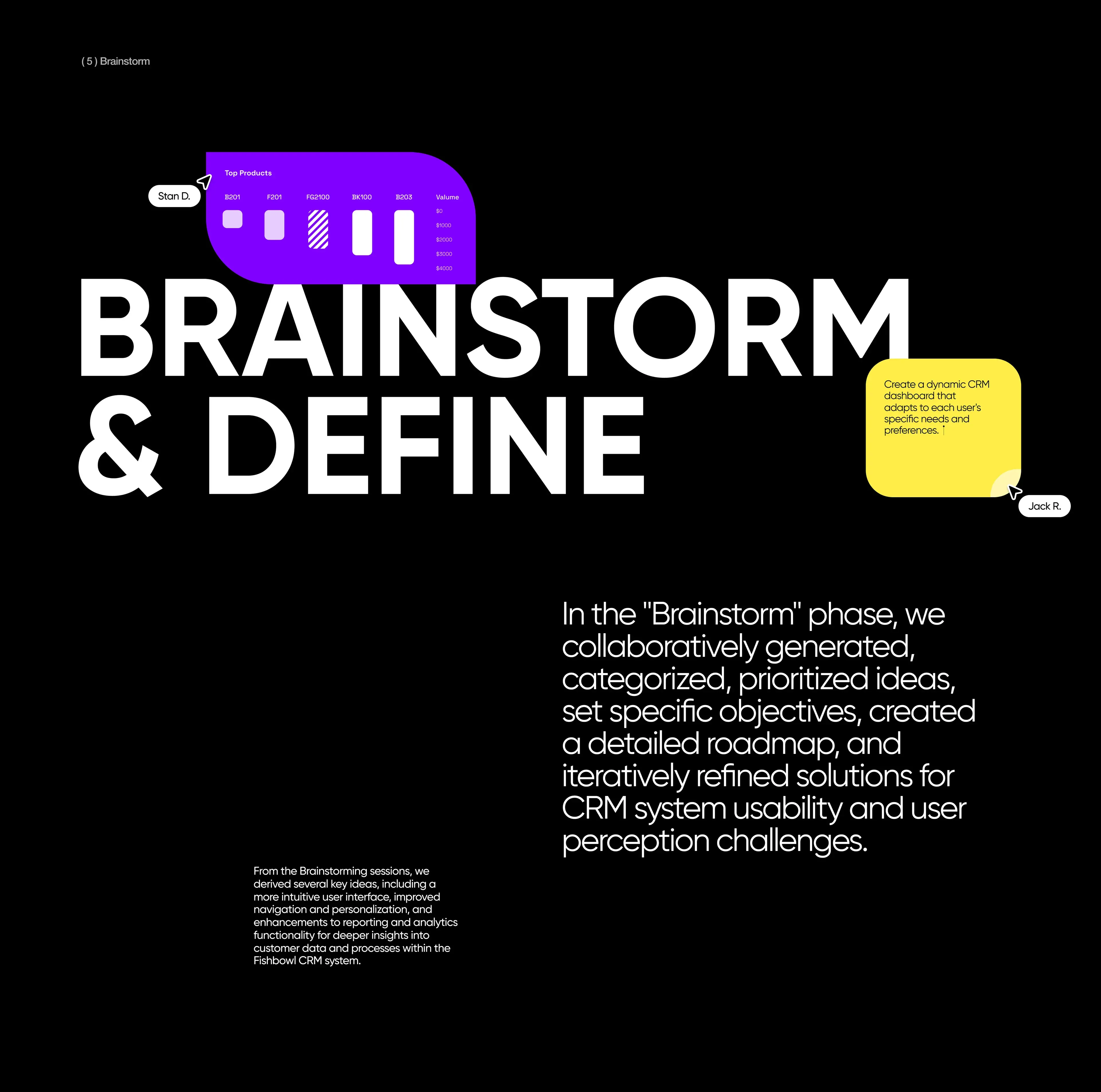 Logo of Brandstory. Logo of Brandstory.