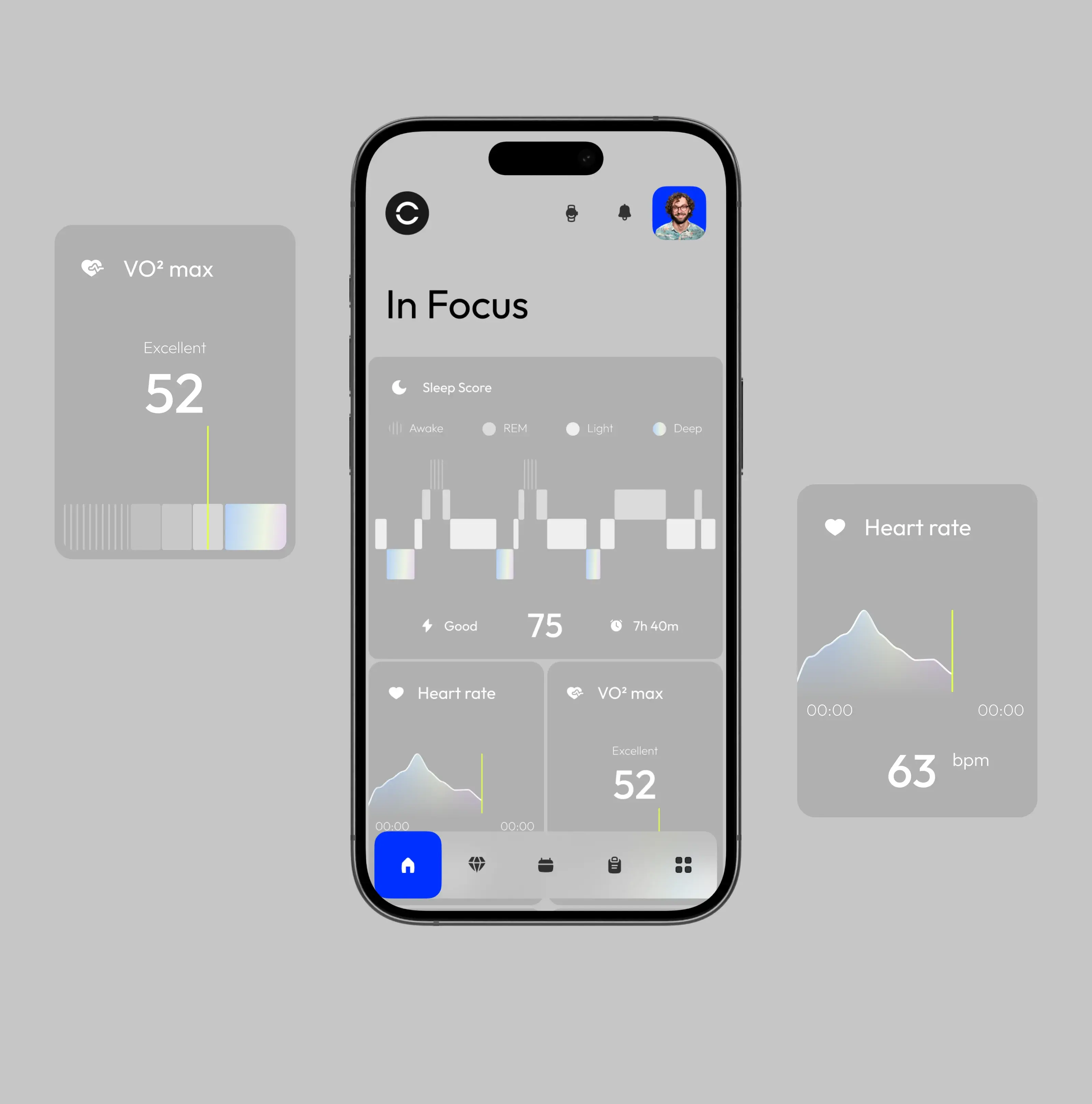 Screenshot of the Fit-Sync mobile app UI for wellness and healthcare. Screenshot of the Fit-Sync mobile app UI for wellness and healthcare.