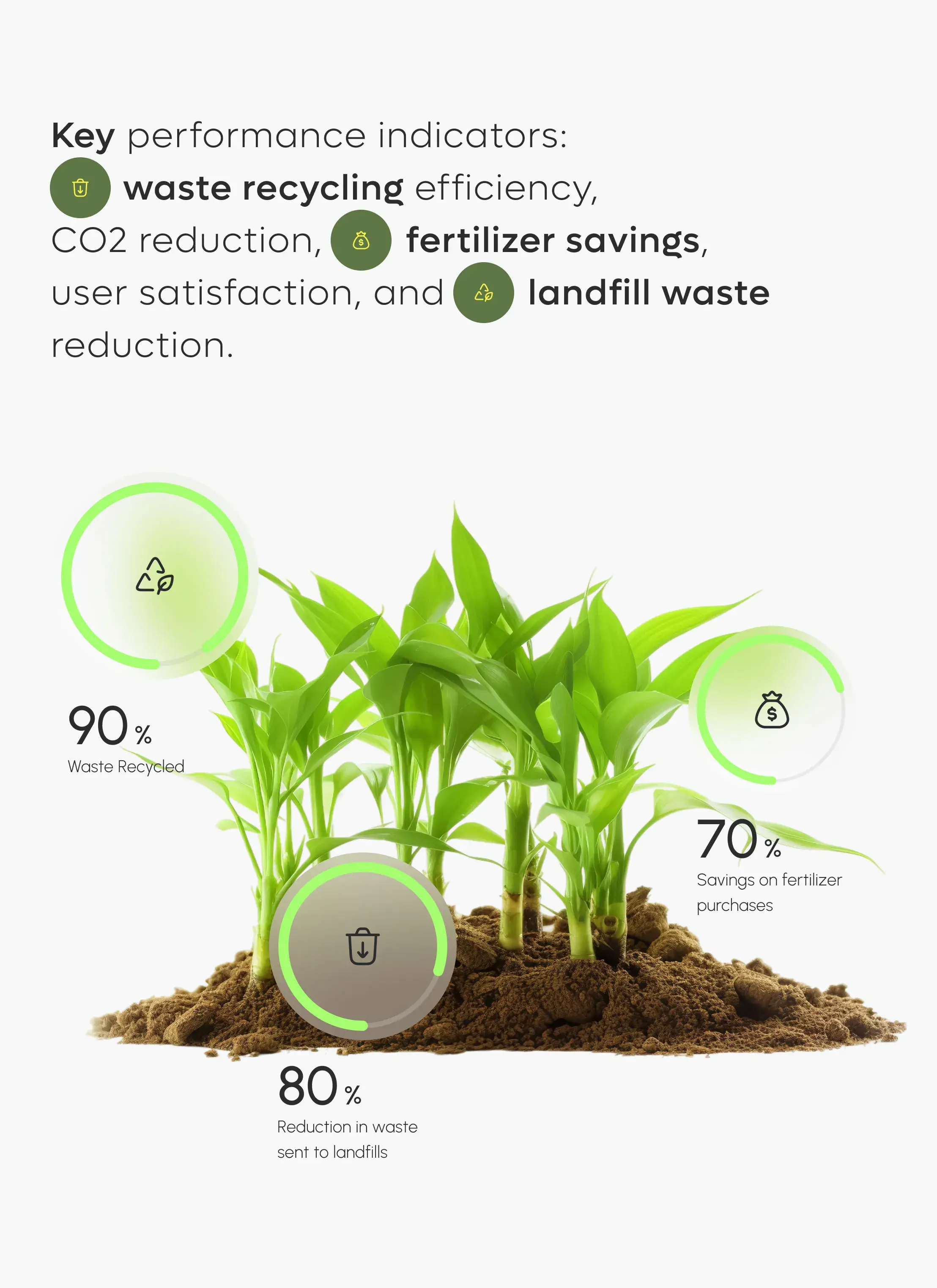 Screenshot of the GARDENIZE mobile app user interface for smart plant care. Screenshot of the GARDENIZE mobile app user interface for smart plant care.