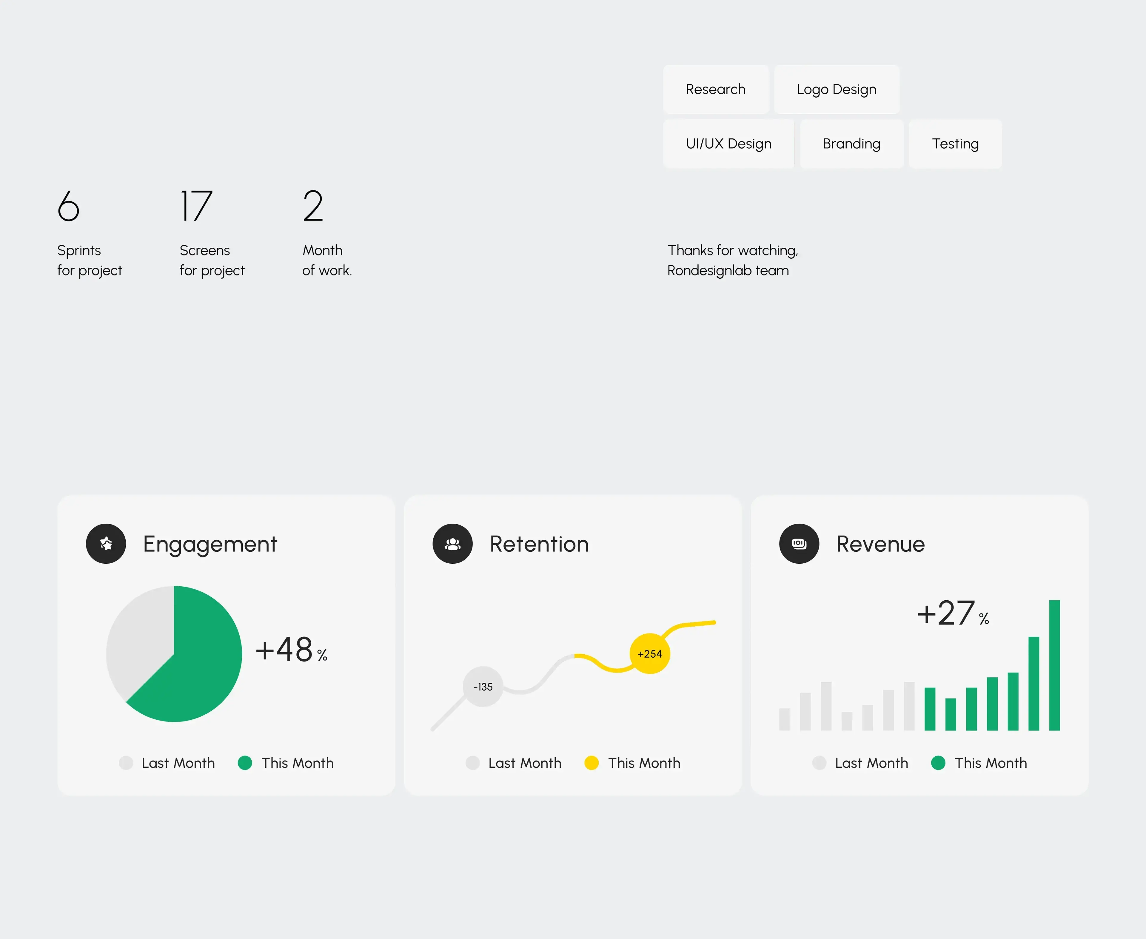 Screenshot of the Geovea AI Assistant desktop UI, showing a Wellness & Sport data diagram. Screenshot of the Geovea AI Assistant desktop UI, showing a Wellness & Sport data diagram.