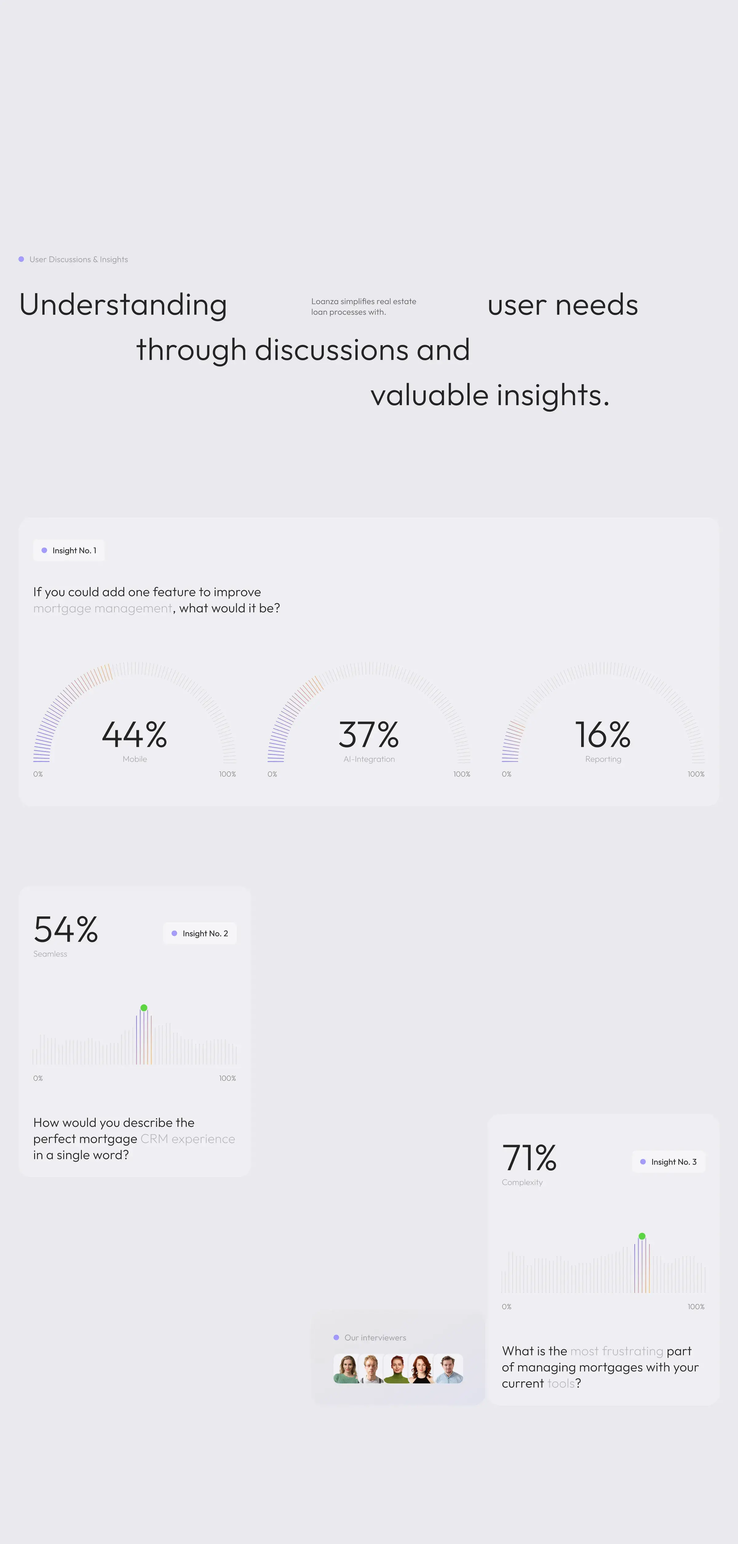 Screenshot of CRM or manufacturing software dashboard showing metrics and UI. Screenshot of CRM or manufacturing software dashboard showing metrics and UI.