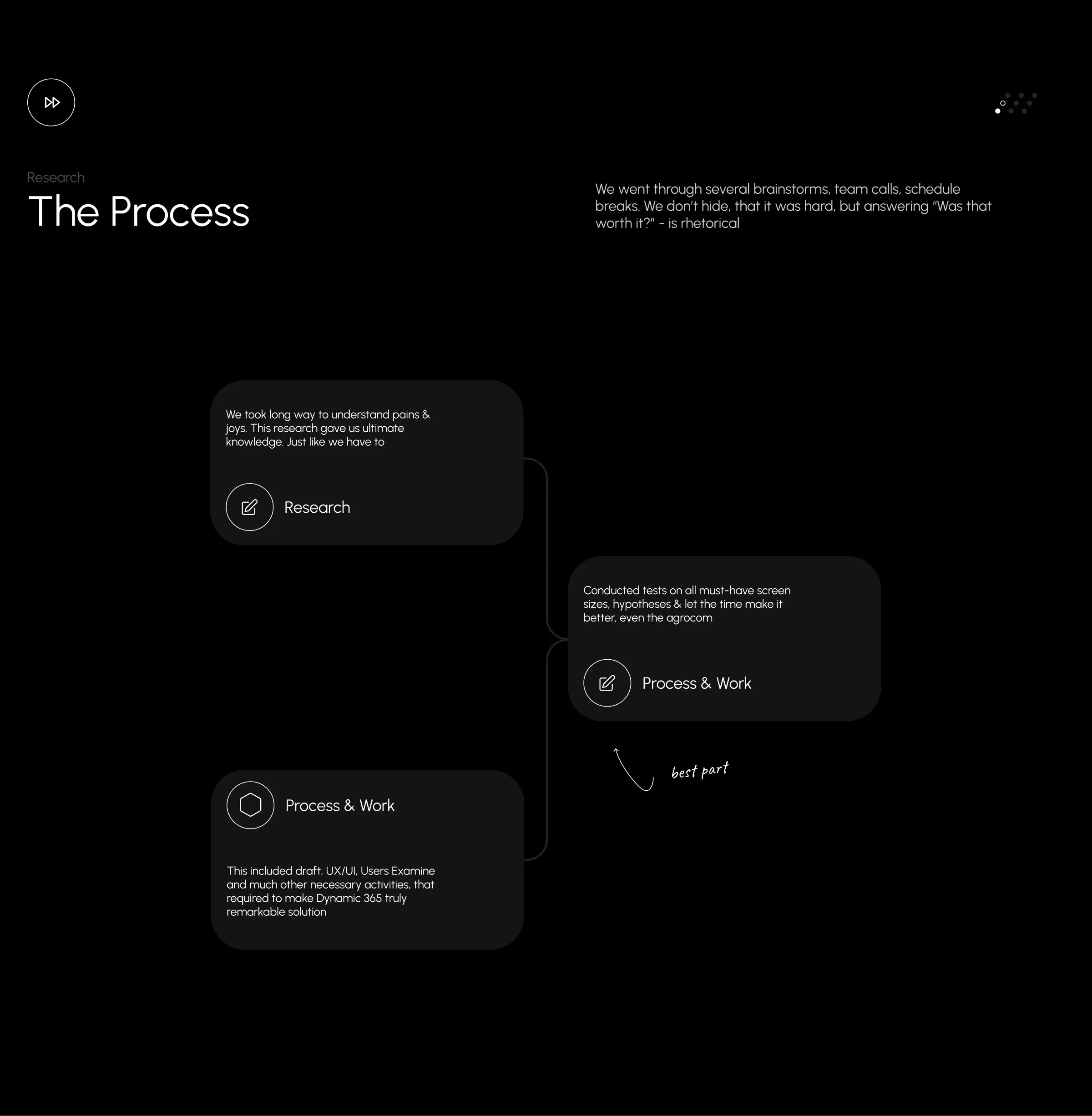 Screenshot of the Microsoft Dynamics 365 UI/UX related to the AI assistant. Screenshot of the Microsoft Dynamics 365 UI/UX related to the AI assistant.