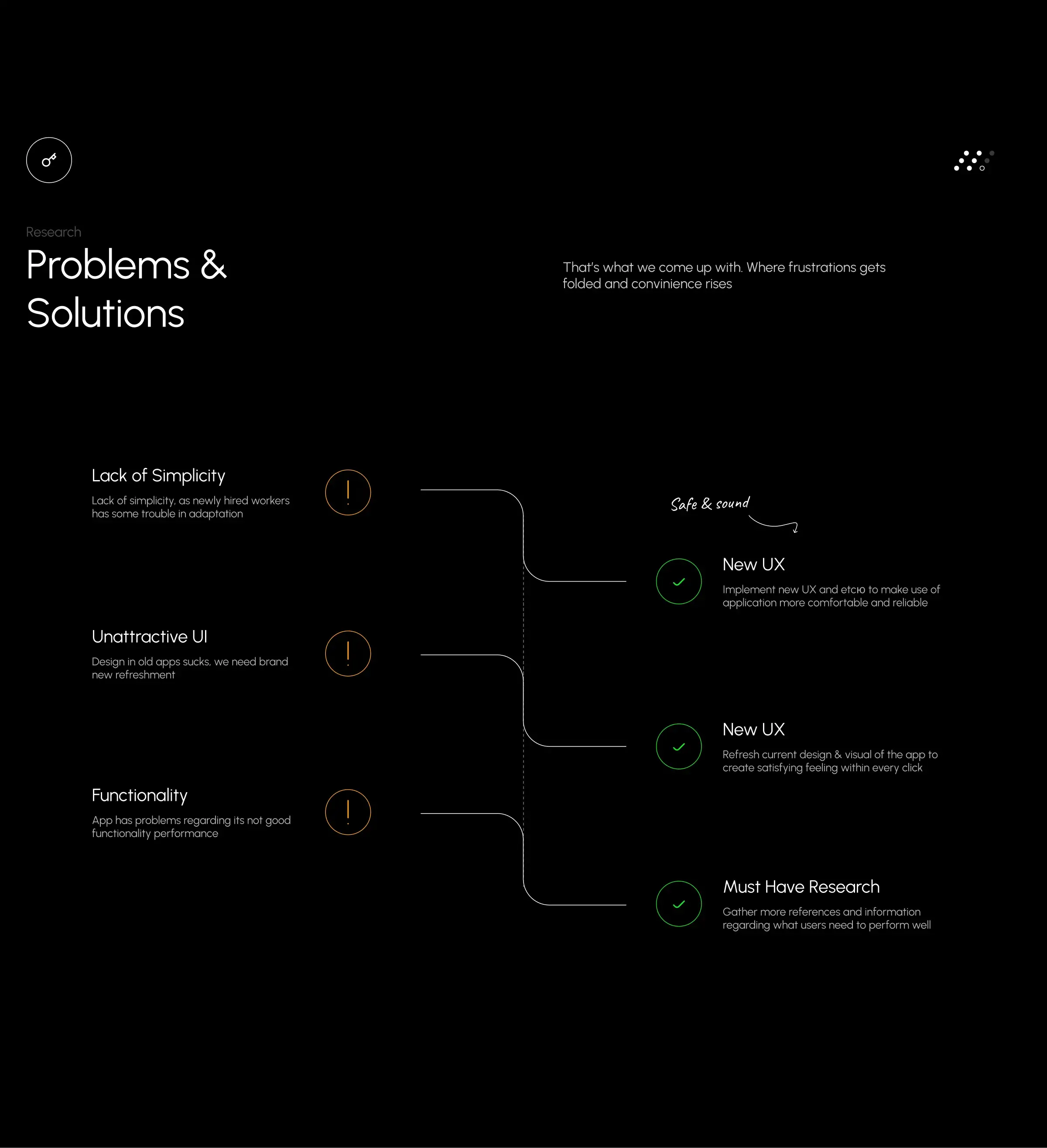 UI/UX design screenshot of the AI assistant in Microsoft Dynamics 365. UI/UX design screenshot of the AI assistant in Microsoft Dynamics 365.