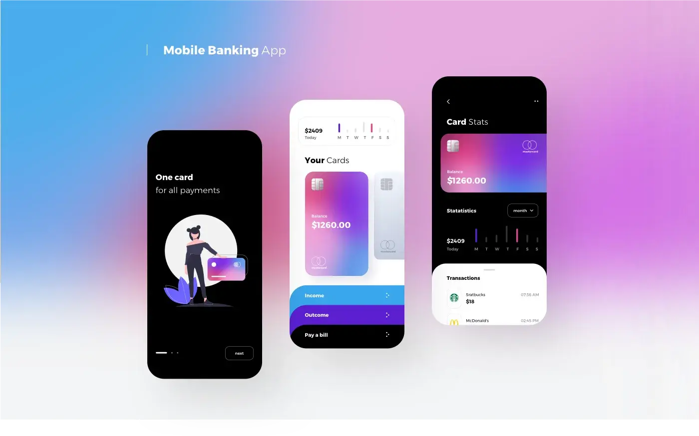 Startup mobile banking app UI design shown on multiple iPhones. Startup mobile banking app UI design shown on multiple iPhones.