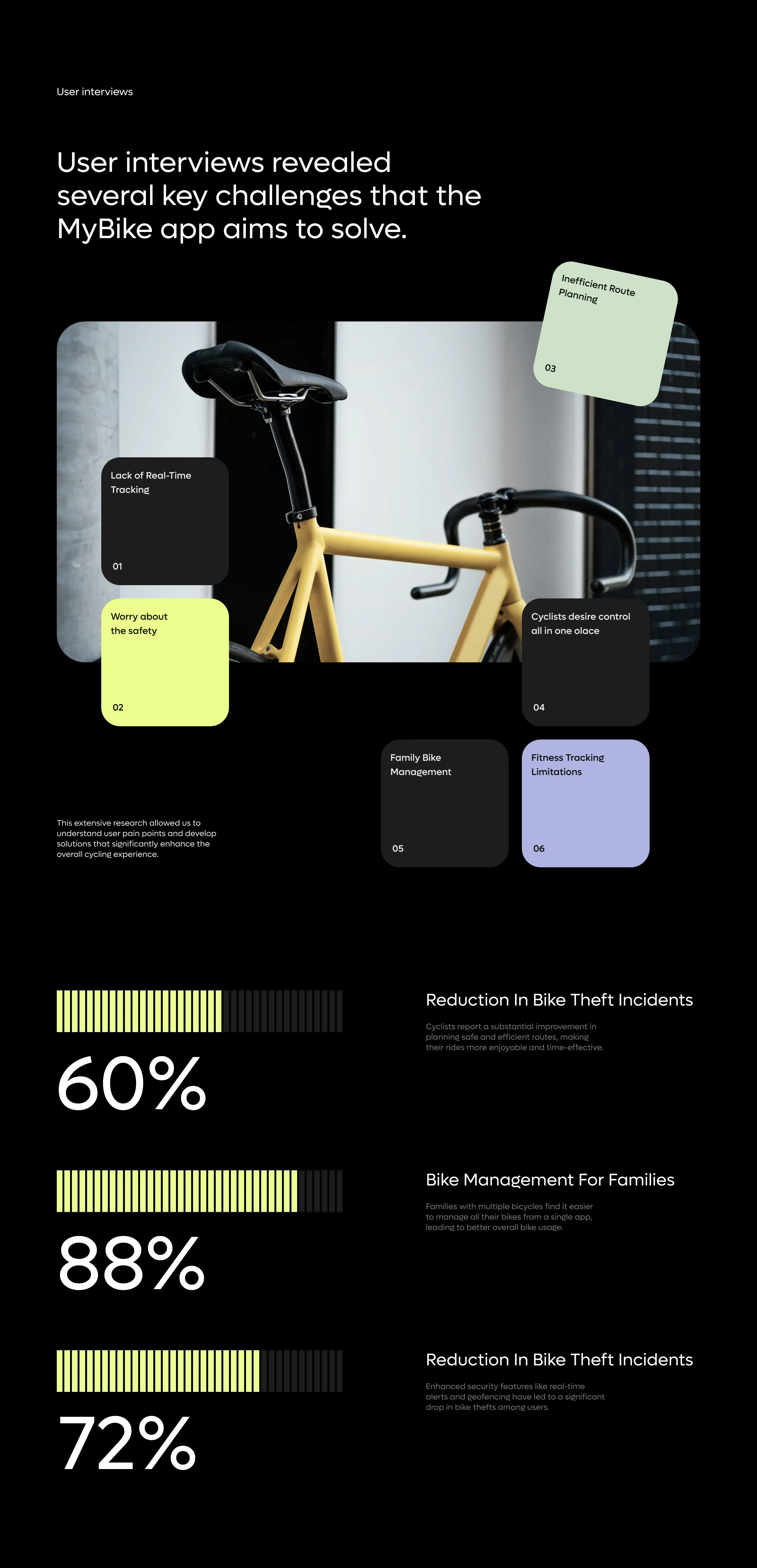 Illustration of a bicycle frame with a barcode and meter graphic, relevant to app features. Illustration of a bicycle frame with a barcode and meter graphic, relevant to app features.