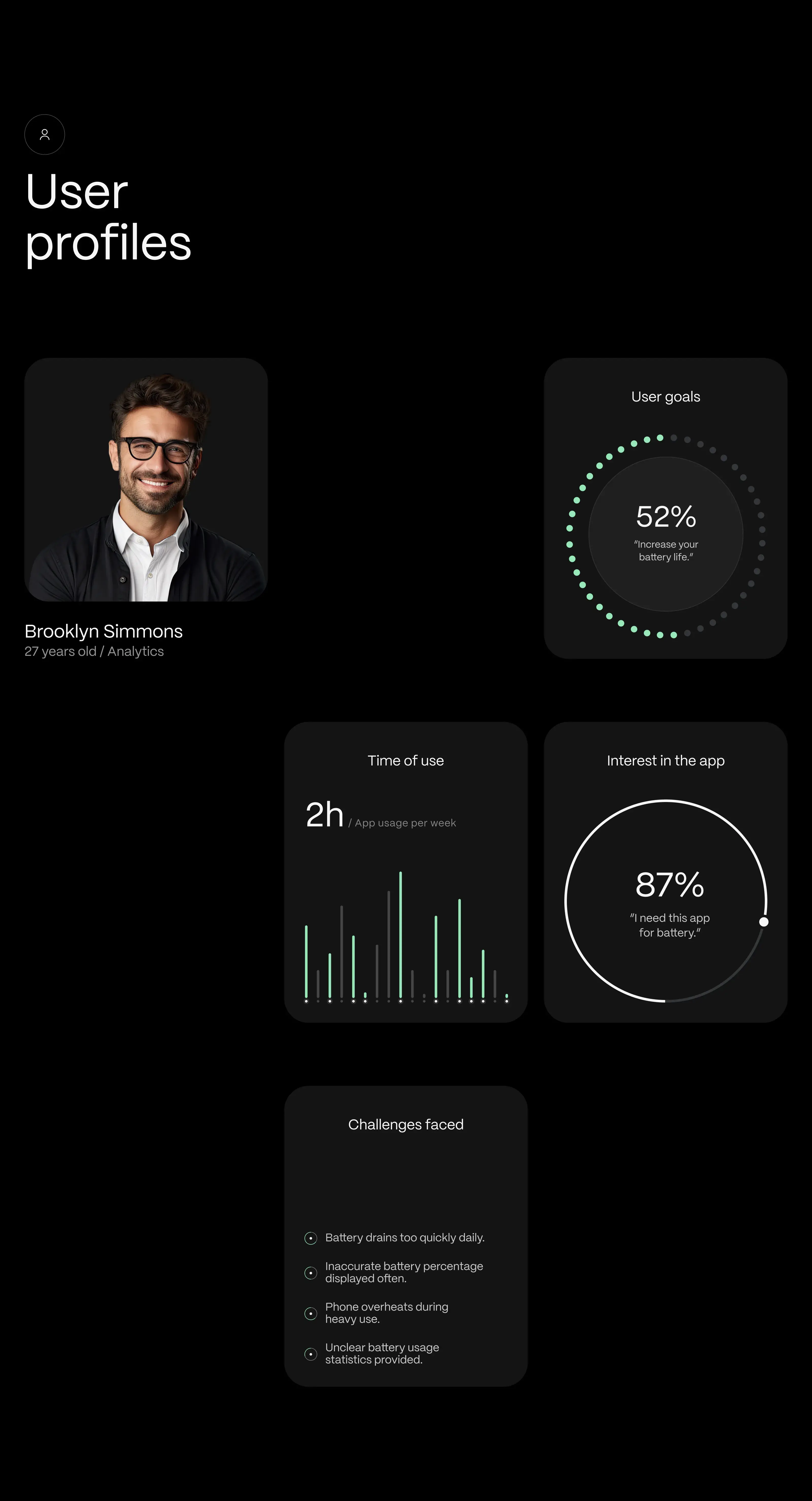 MYGRID Smart App - UI UX Design - 1