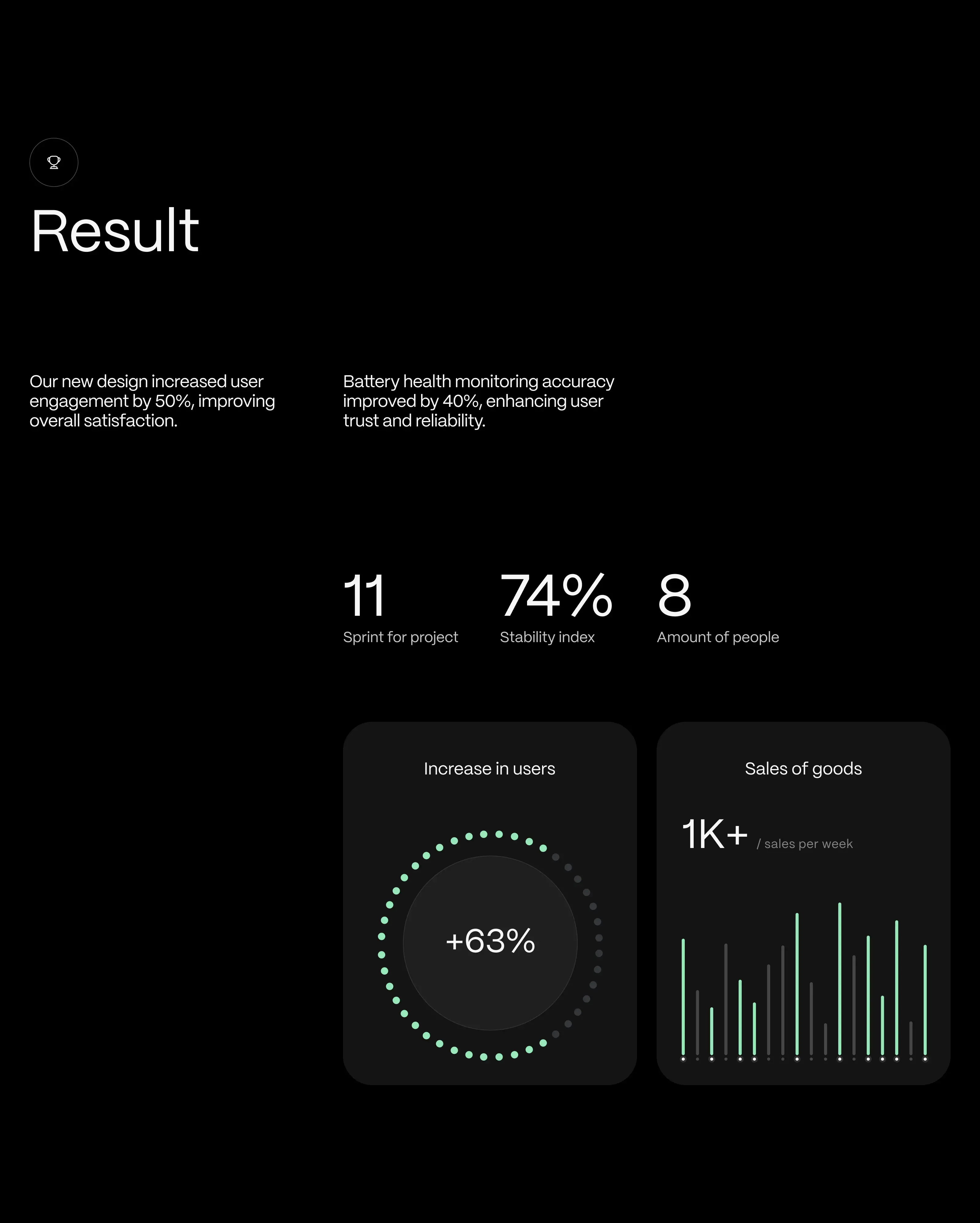 MYGRID Smart App - UI UX Design - 1