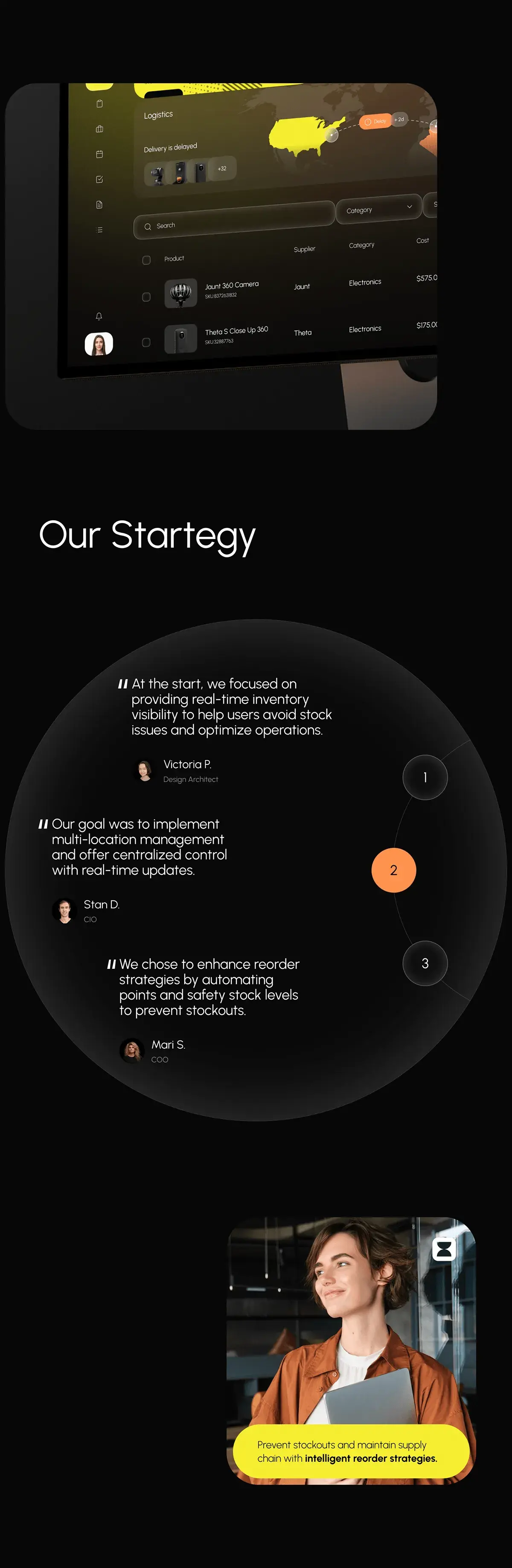 Netsuite CRM Dashboard - UI UX Design - 1