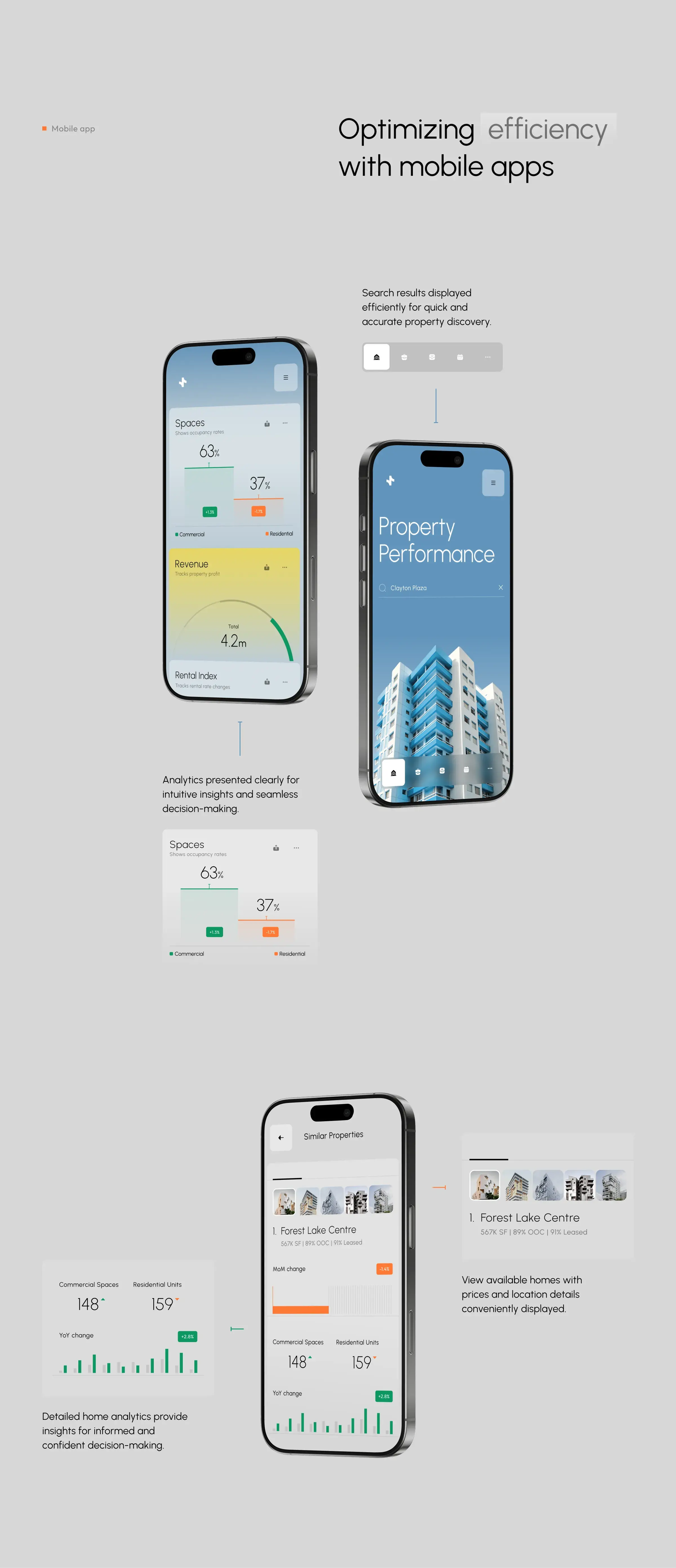 Screenshots of the Nova House real estate app UX/UI design on mobile devices. Screenshots of the Nova House real estate app UX/UI design on mobile devices.