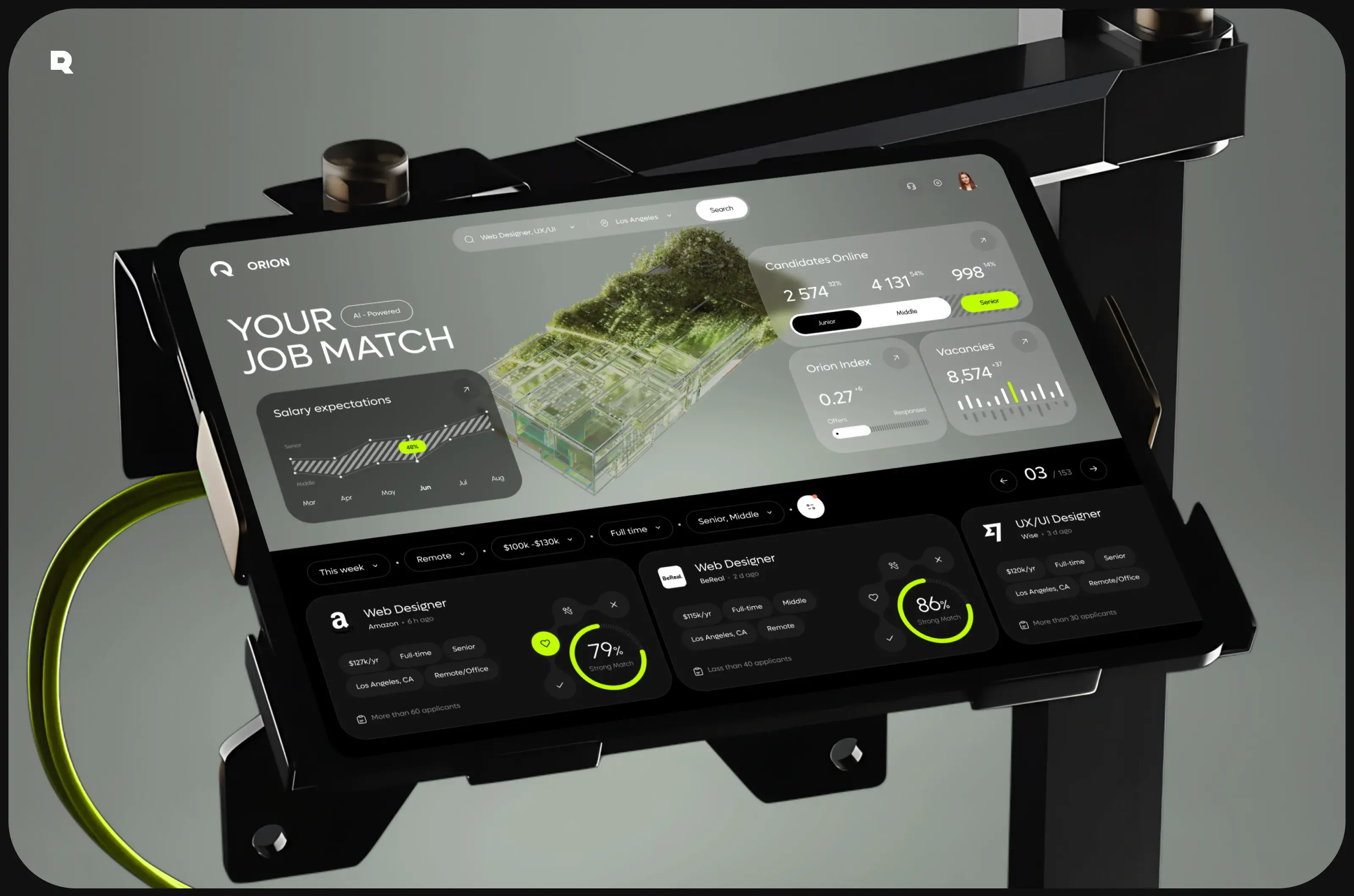 Screenshot of a 2025 dashboard UI/UX design for a SaaS or startup application.