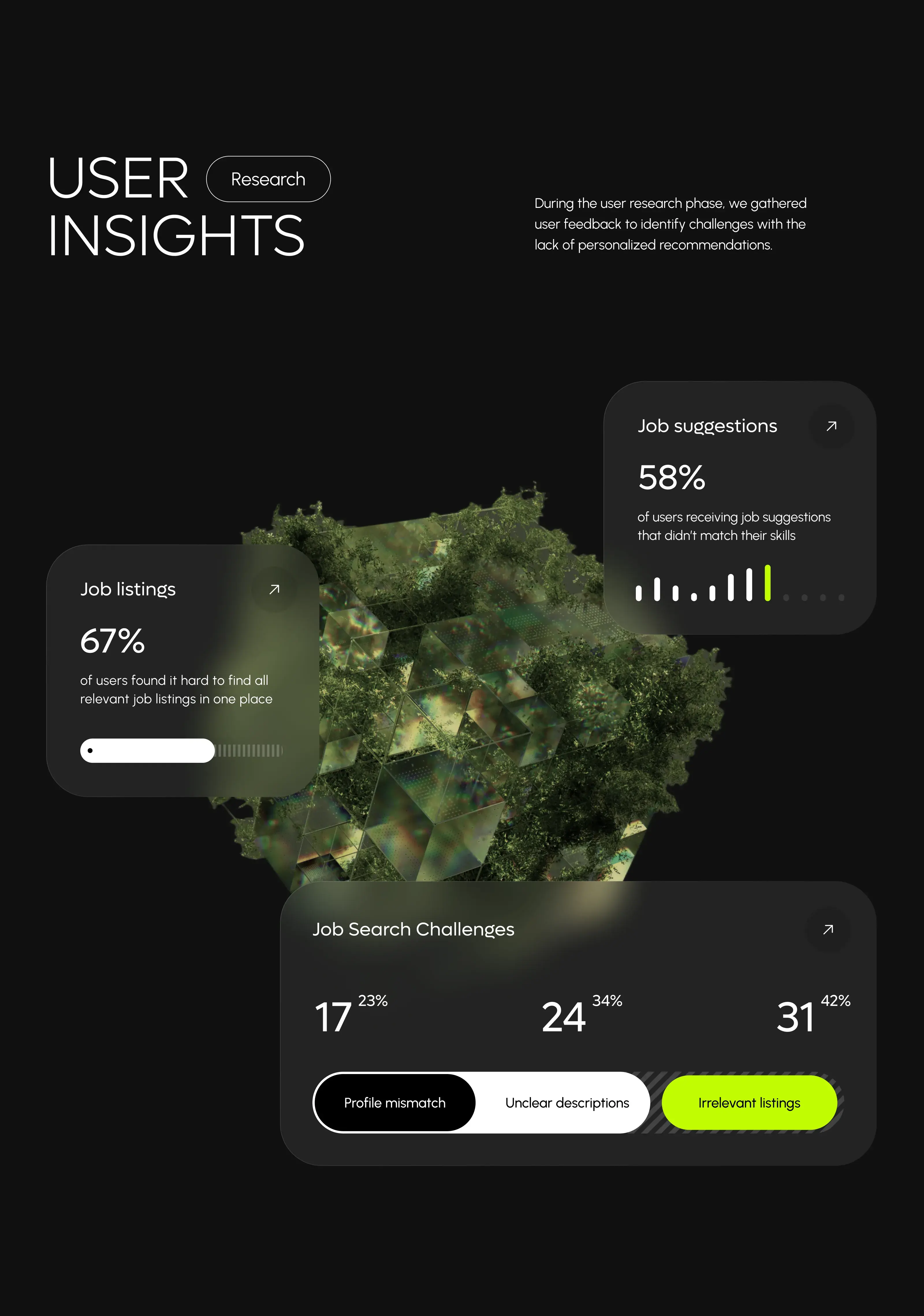 Screenshot of a mobile app interface from the Orion Job SaaS, featuring a meter graphic within the UI/UX design. Screenshot of a mobile app interface from the Orion Job SaaS, featuring a meter graphic within the UI/UX design.