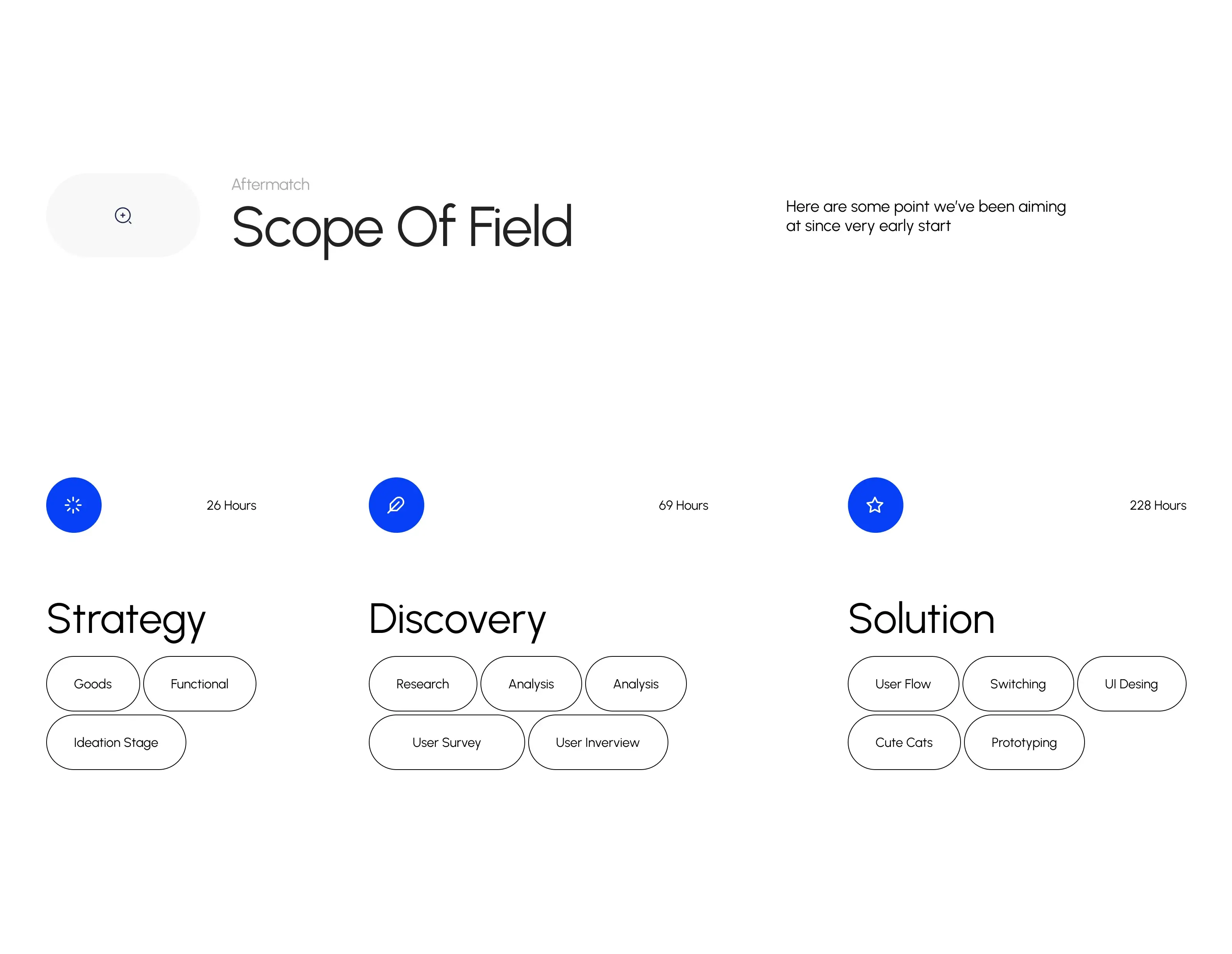 PipeDrive - Finance CRM & UI UX Design - 1