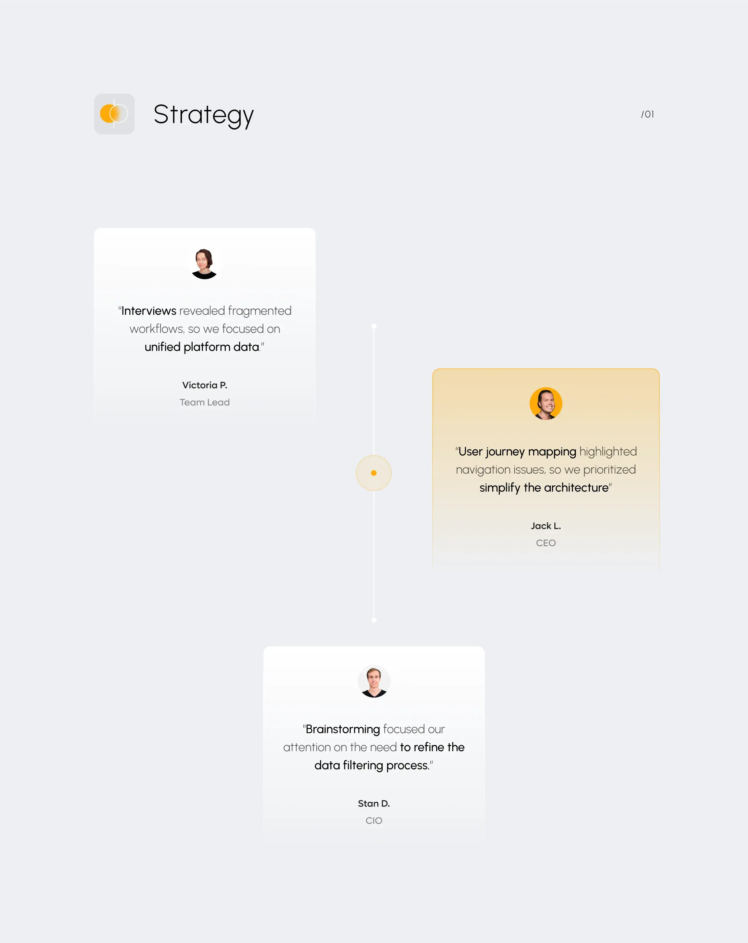 Automated rent tracking and payment dashboard