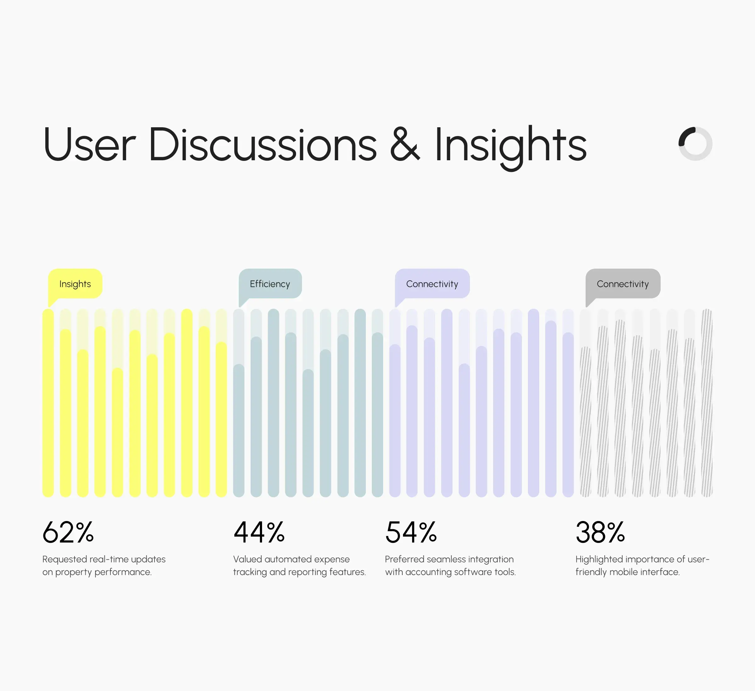 RentEase Property - SaaS & UI UX Design - 1