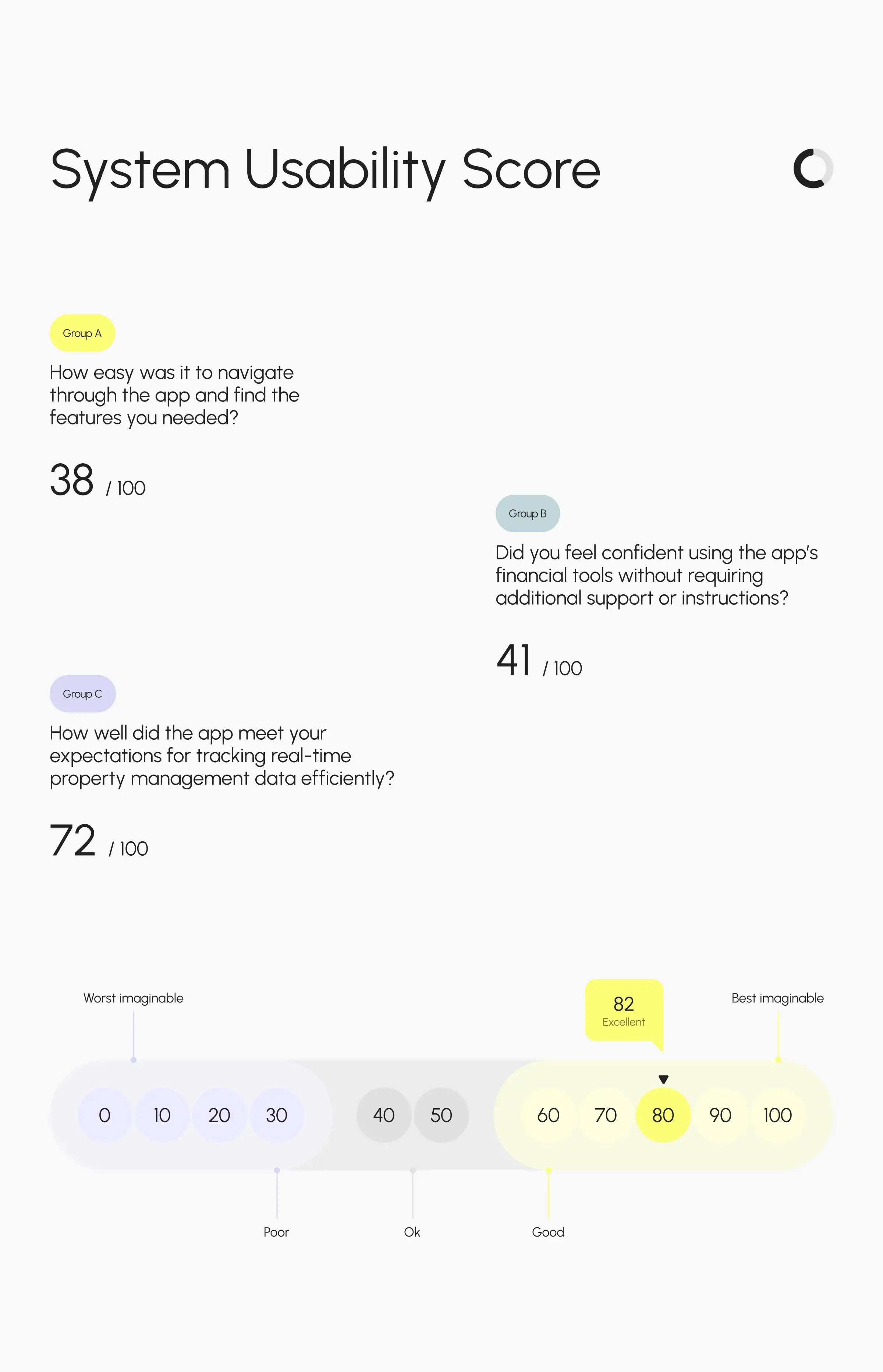 RentEase Property - SaaS & UI UX Design - 1