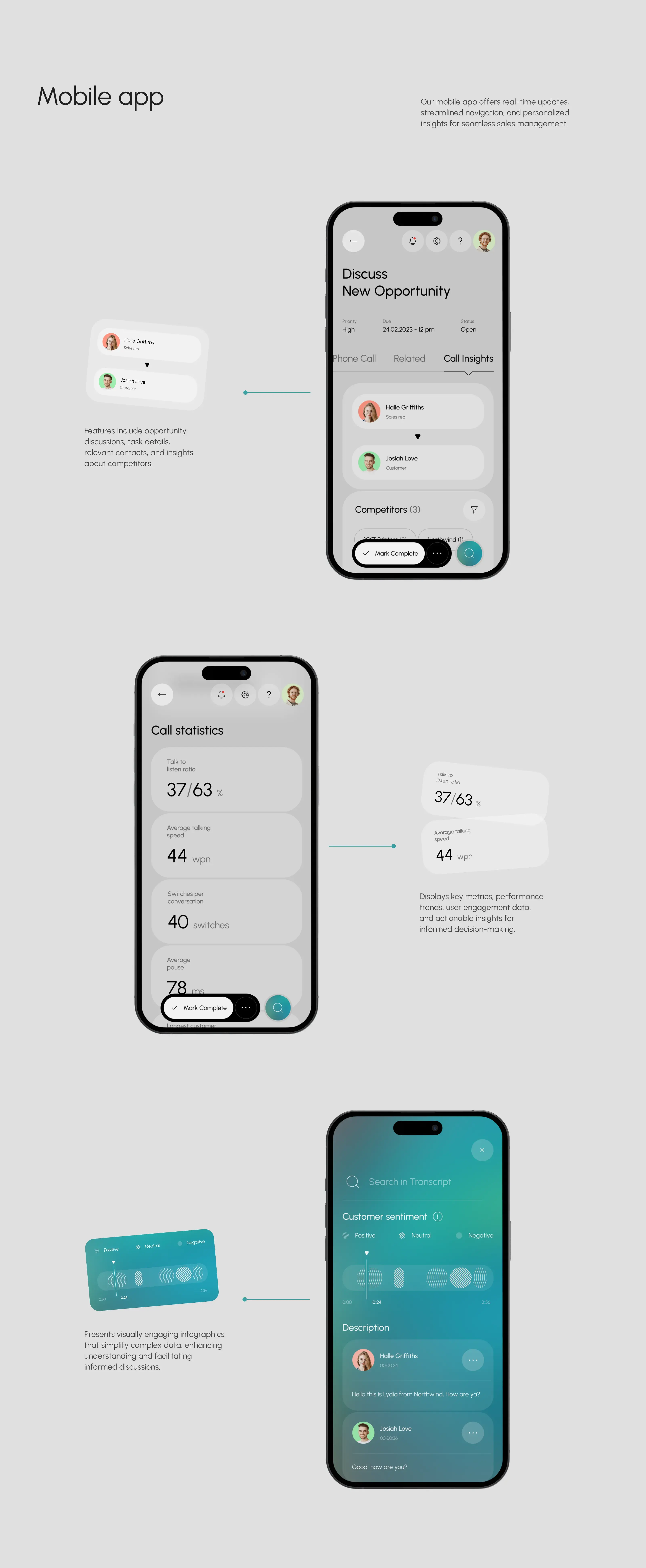 Screenshot of a mobile phone showing the Revanto Sales SaaS CRM mobile interface. Screenshot of a mobile phone showing the Revanto Sales SaaS CRM mobile interface.