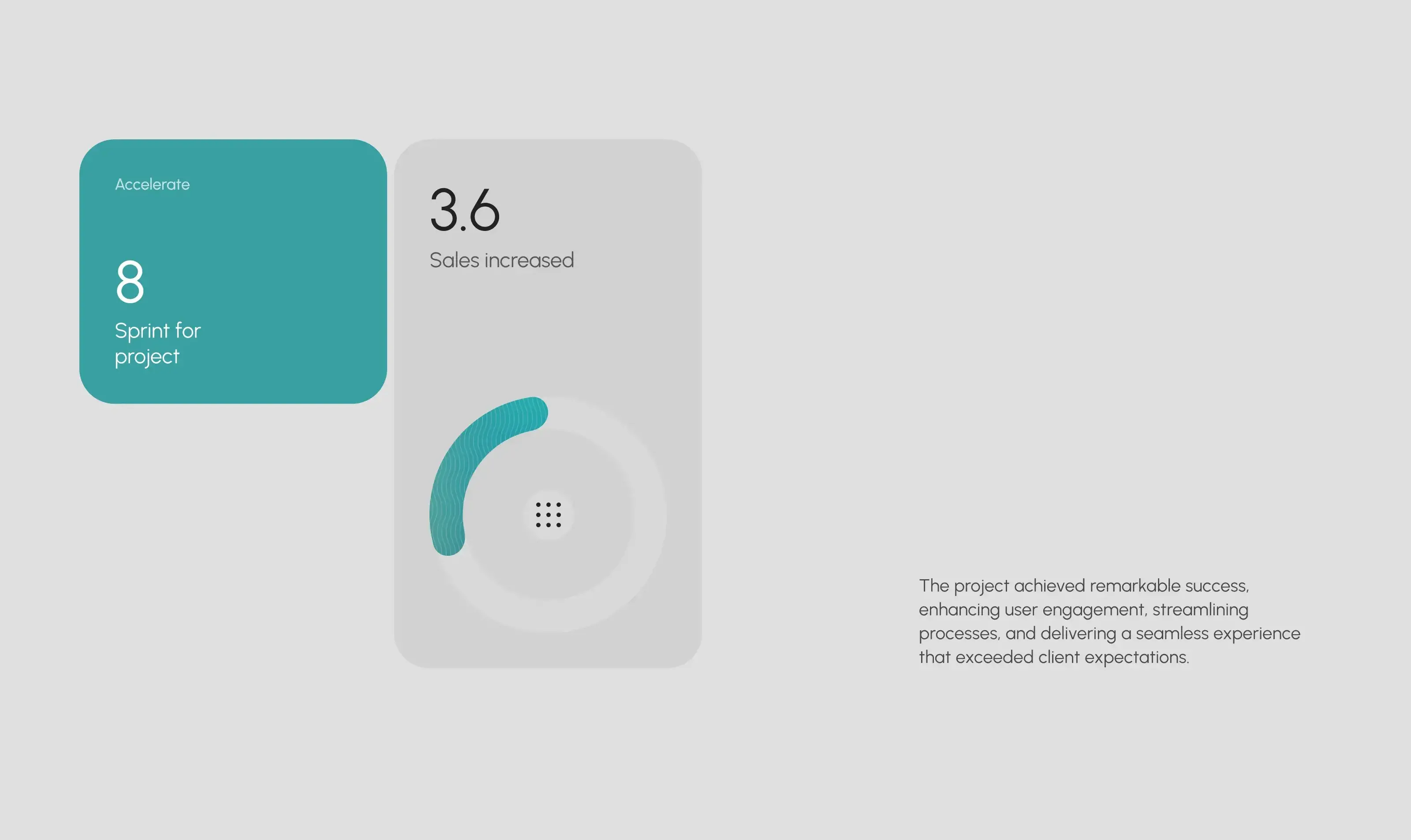 Screenshot of the Revanto CRM dashboard with sales data diagram and meter. Screenshot of the Revanto CRM dashboard with sales data diagram and meter.