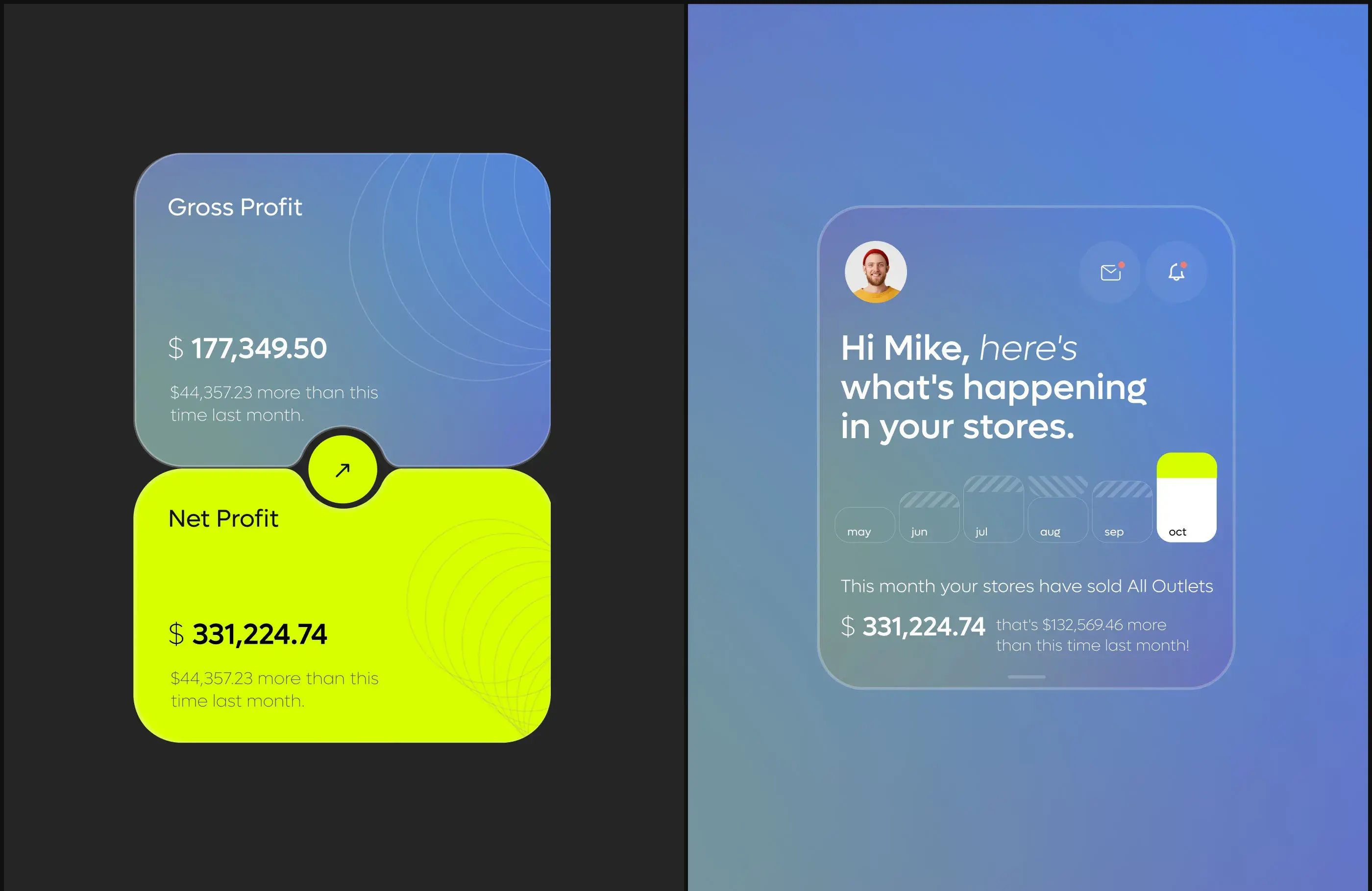 Screenshot depicting the UX/UI design for a Salesforce CRM SaaS startup application. Screenshot depicting the UX/UI design for a Salesforce CRM SaaS startup application.