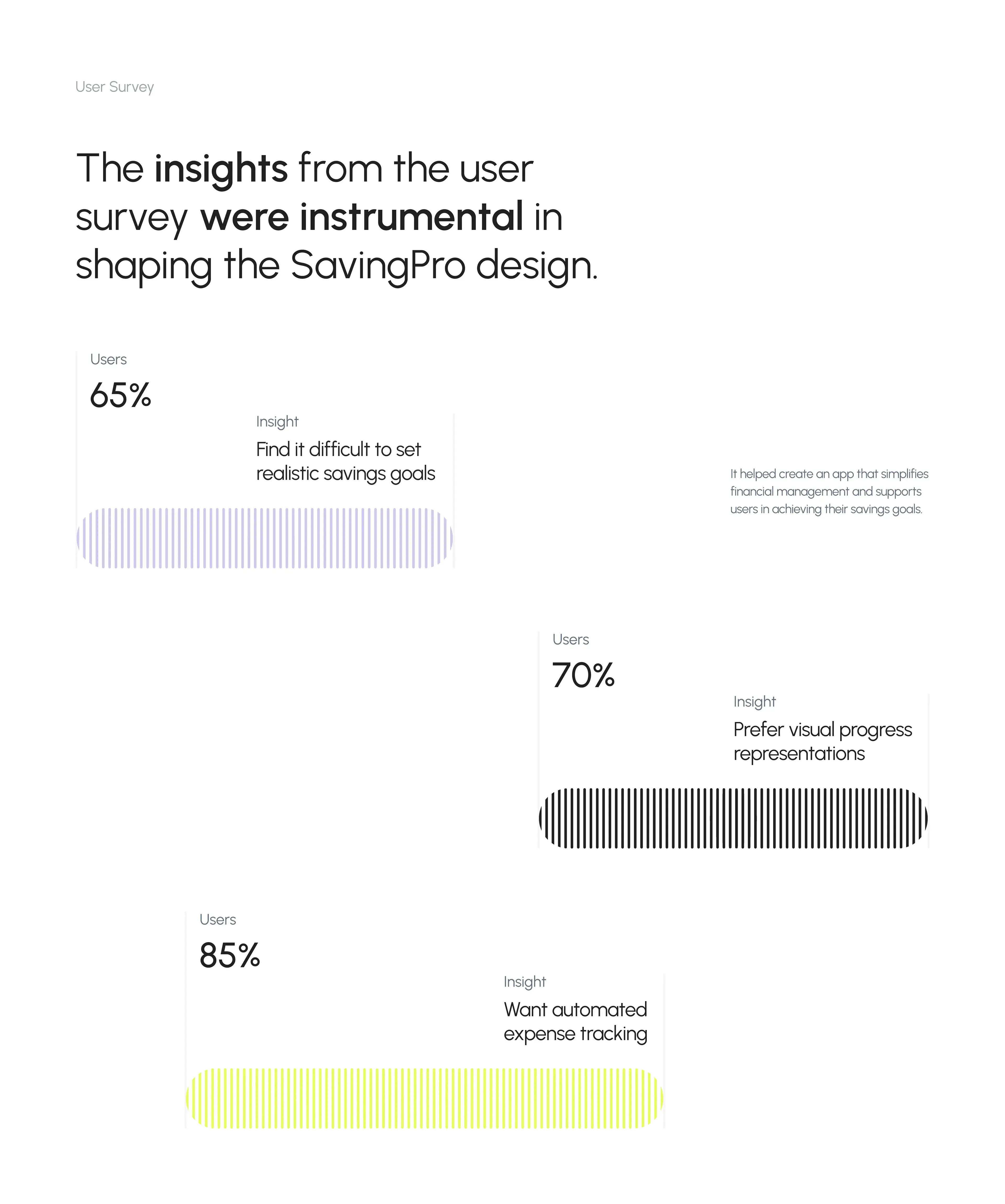 SavingPro App - Finance & UI UX Design - 1