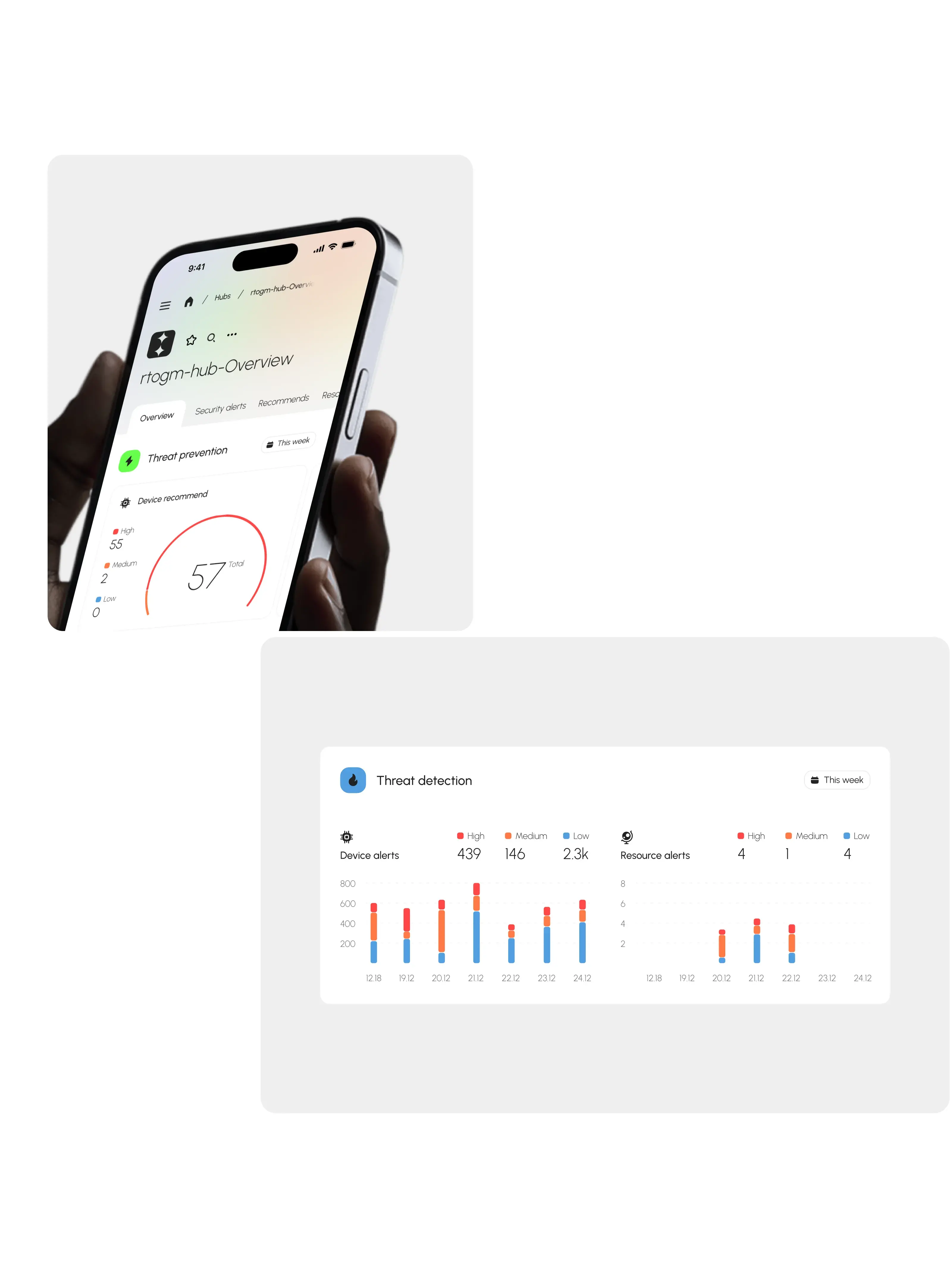 Scanix cloud security control panel