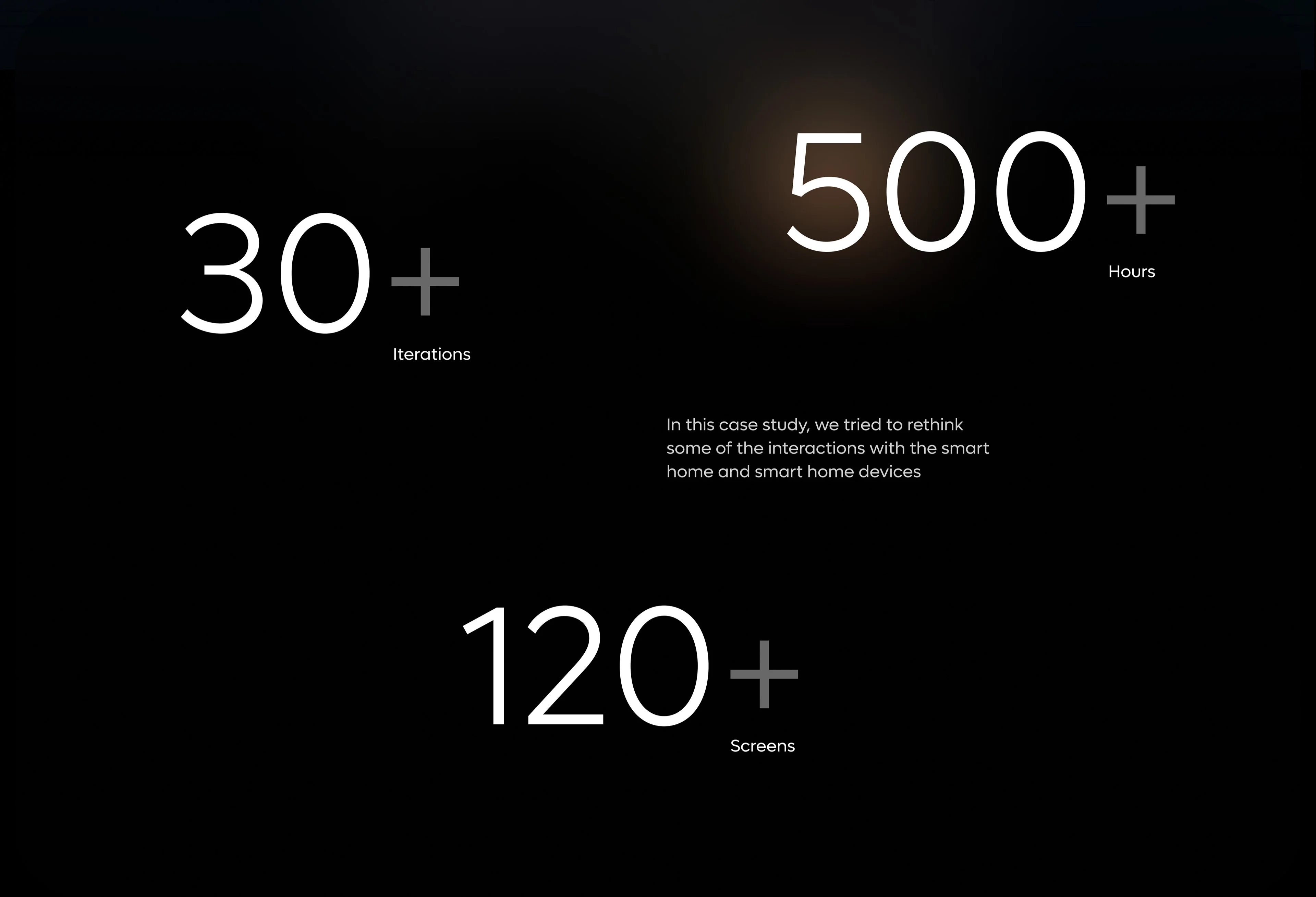 Screenshot of a case study discussing smarthome app design, featuring text about 30+ iterations and rethinking user interactions. Screenshot of a case study discussing smarthome app design, featuring text about 30+ iterations and rethinking user interactions.