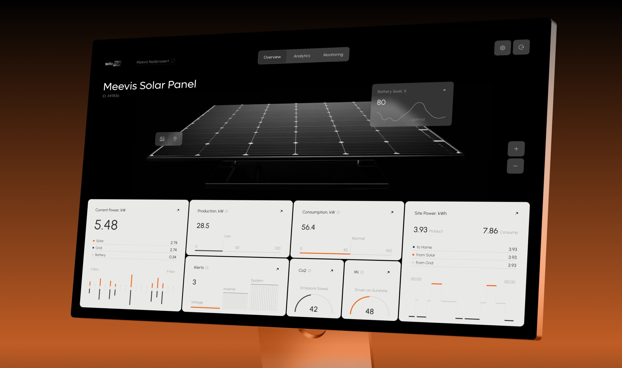 Mockup of Solaflux solar energy SaaS user interface design on a mobile screen.