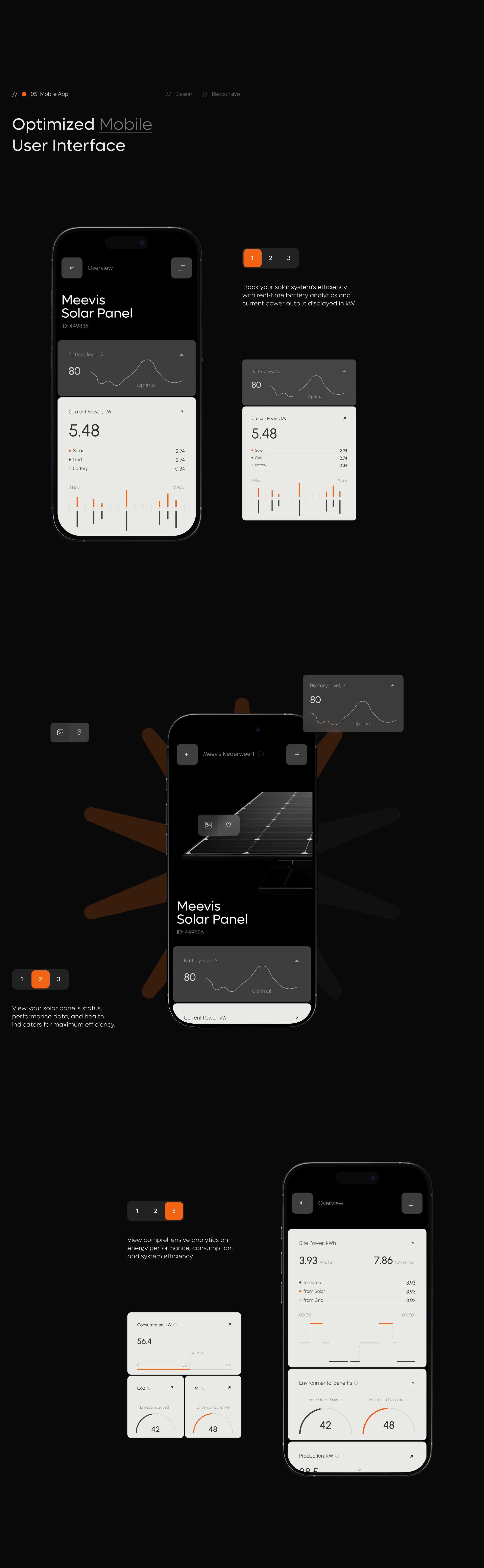 Mobile screenshots showcasing the Solaflux solar energy SaaS app's UX/UI design. Mobile screenshots showcasing the Solaflux solar energy SaaS app's UX/UI design.