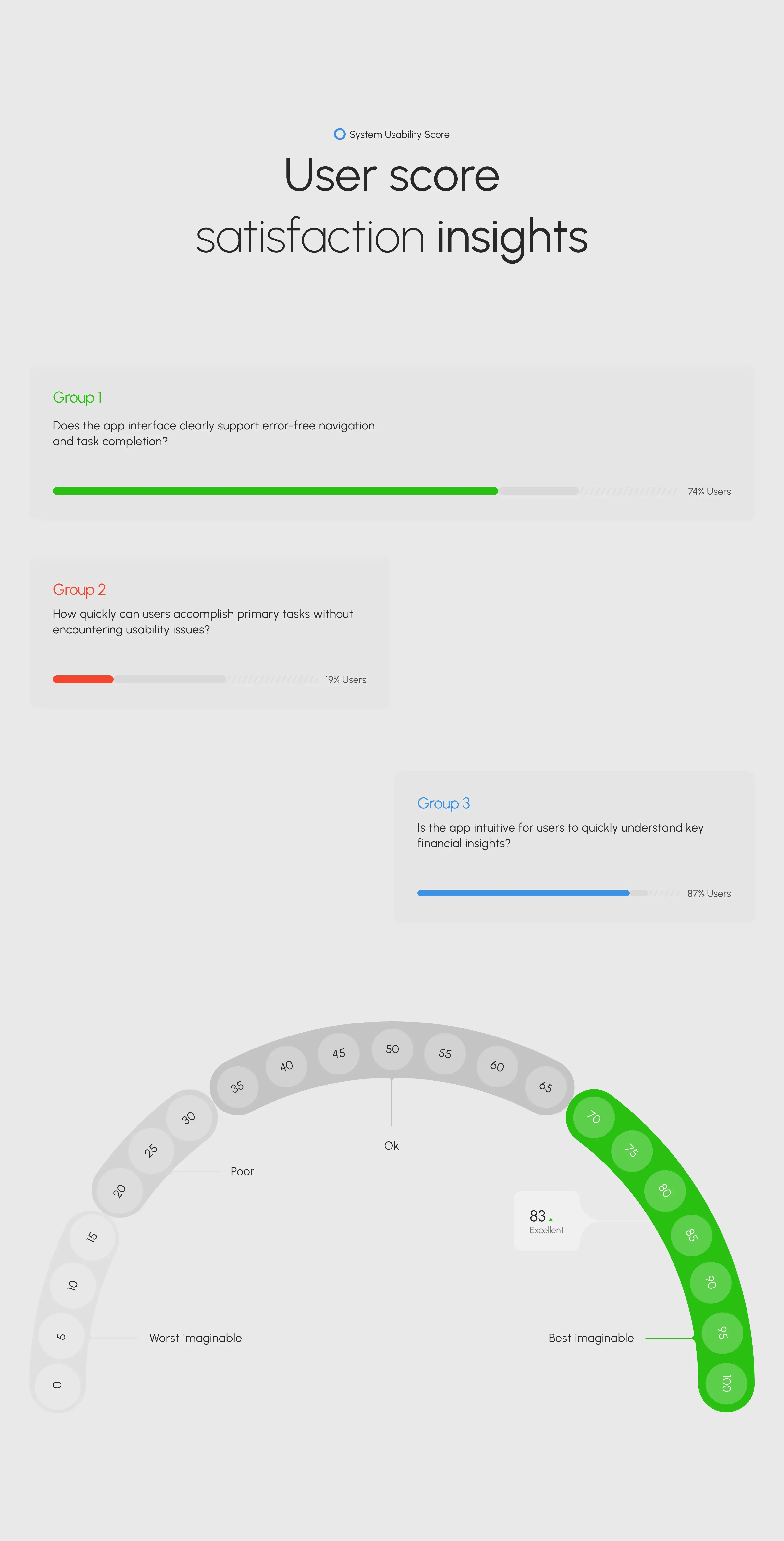 Spendex - Credit SaaS & UI UX Design - 1