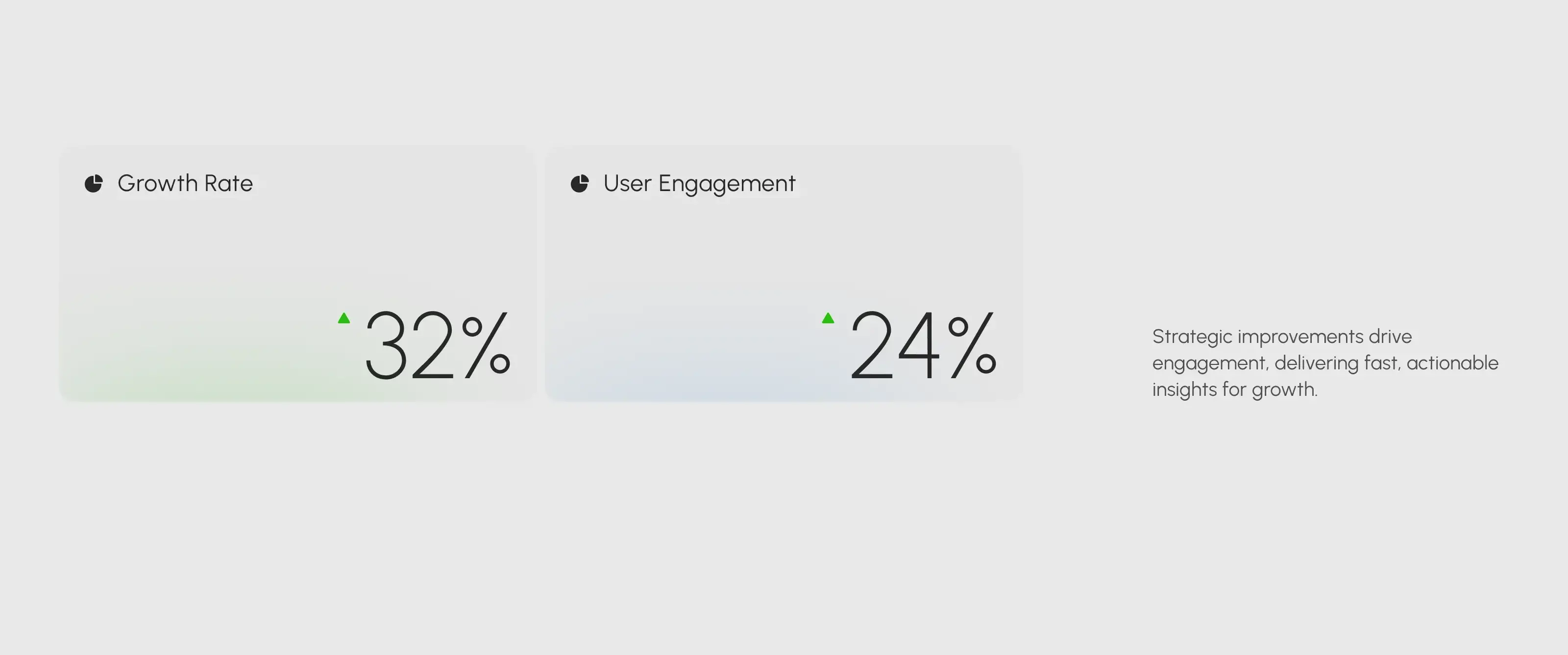 Screenshot of Spendex Credit SaaS UI showing Growth Rate 32% and User Engagement 24% after strategic improvements. Screenshot of Spendex Credit SaaS UI showing Growth Rate 32% and User Engagement 24% after strategic improvements.