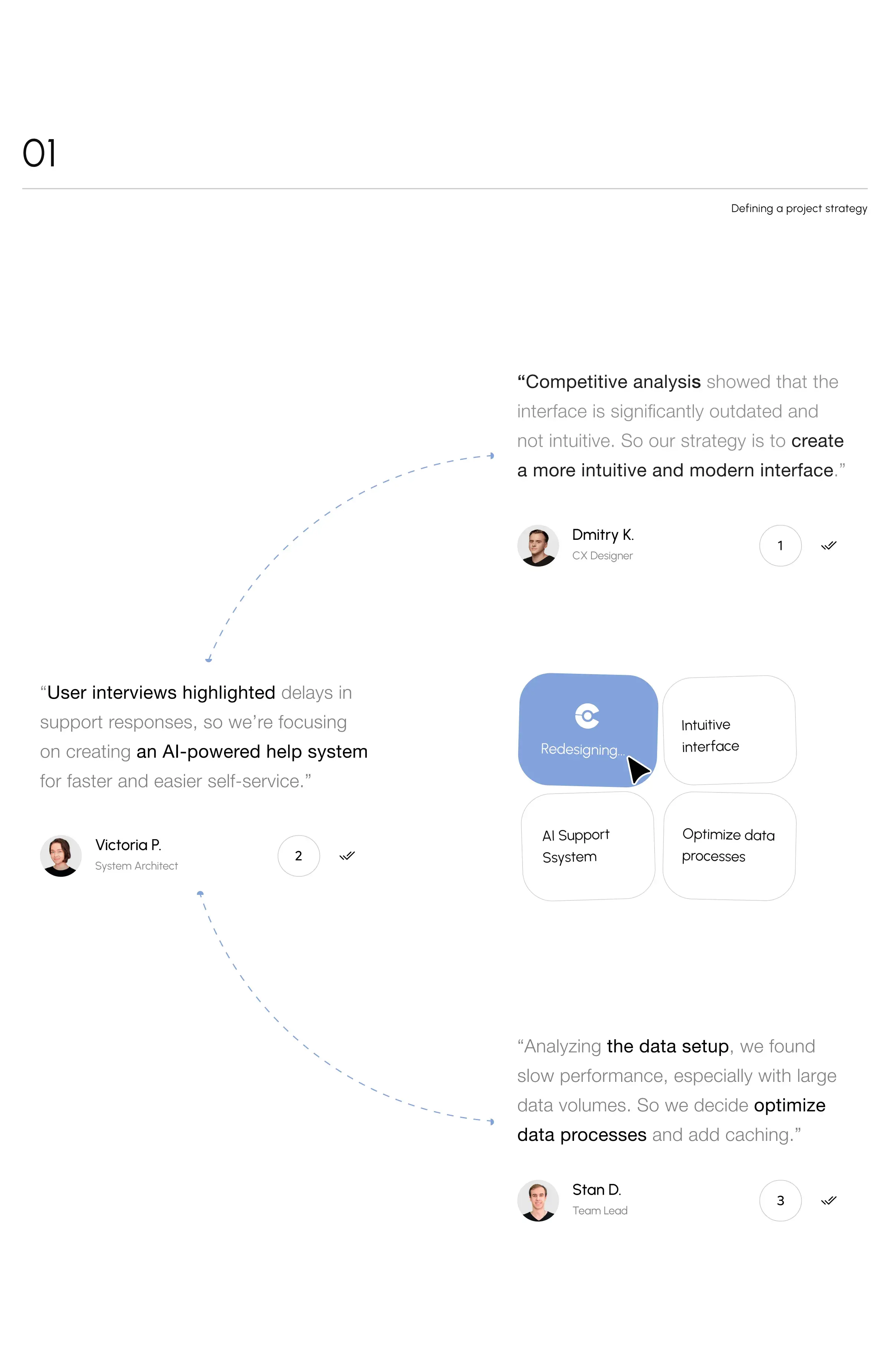 Stratus CRM - SaaS & UX UI Design - 1