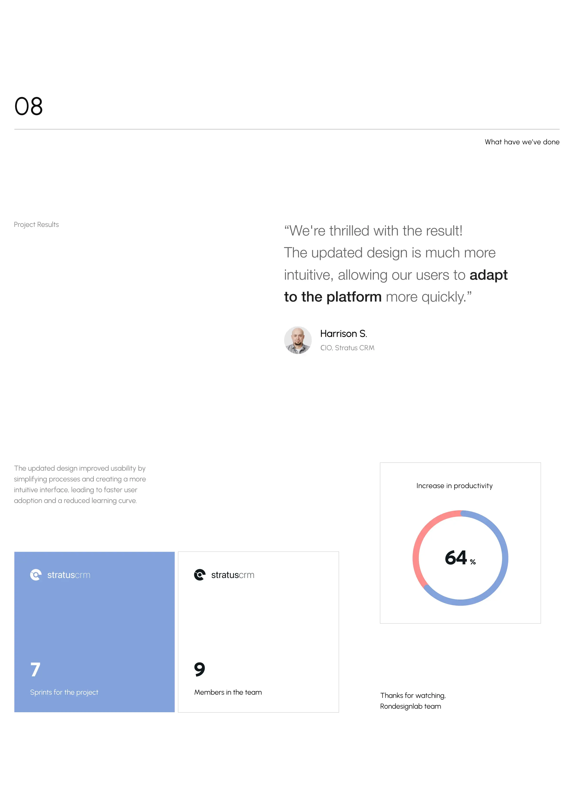 Stratus CRM - SaaS & UX UI Design - 1