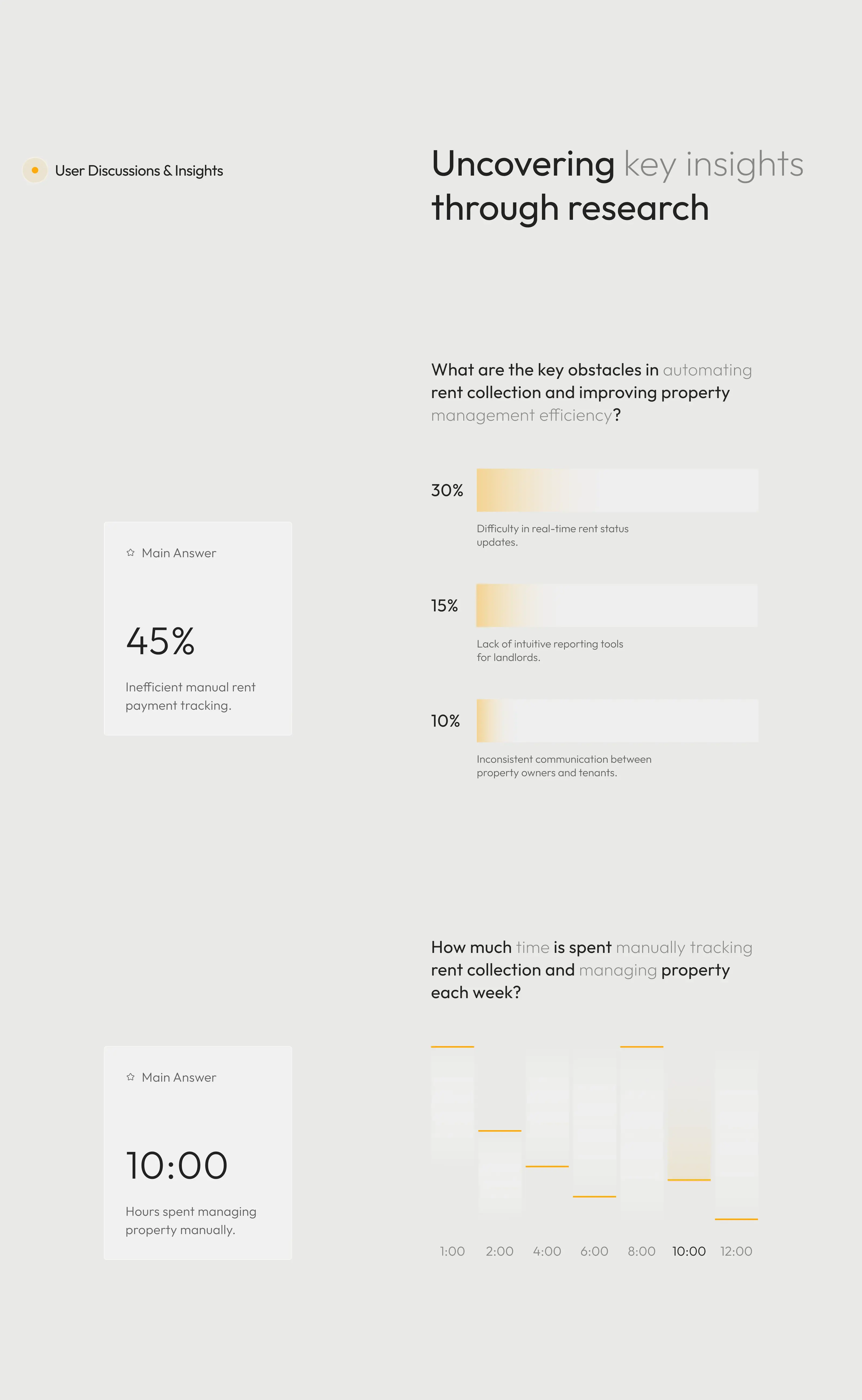 Tenacy - Property SaaS & UX UI Design - 1