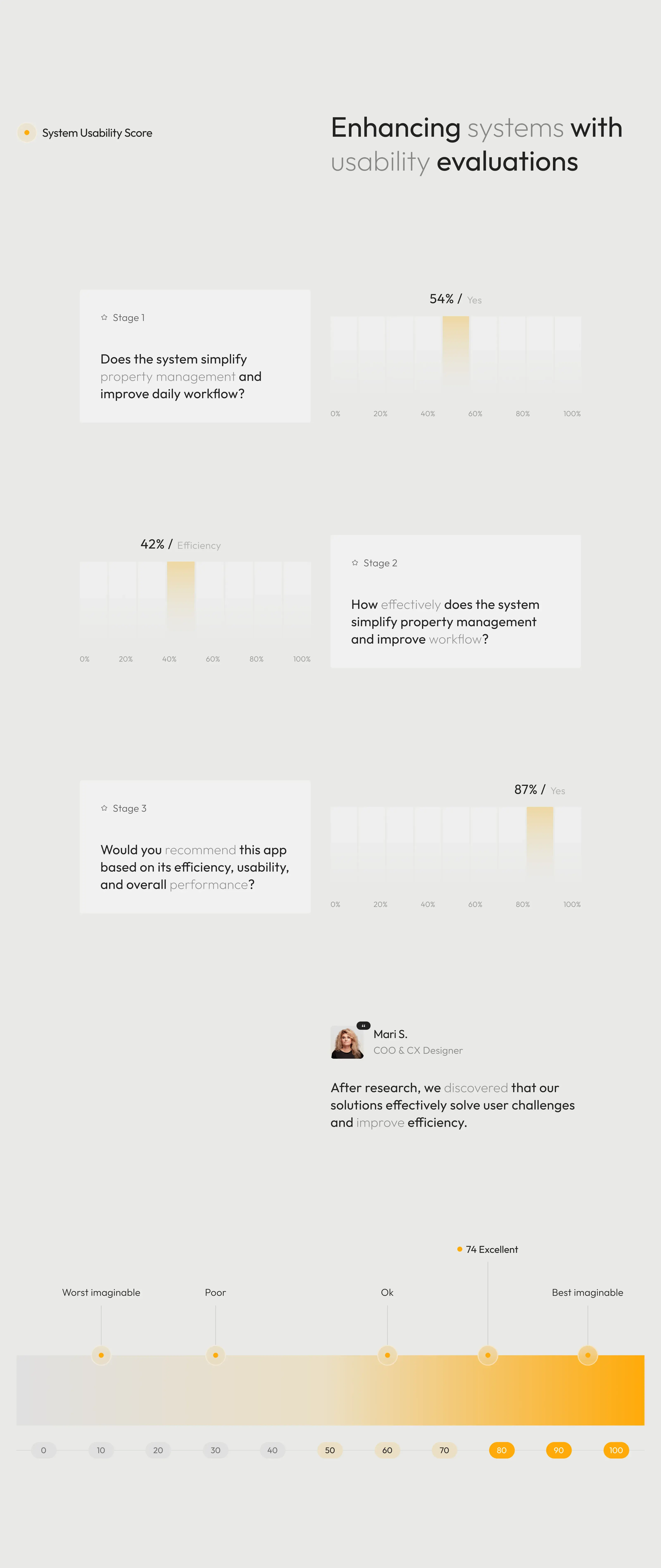 Tenacy - Property SaaS & UX UI Design - 1