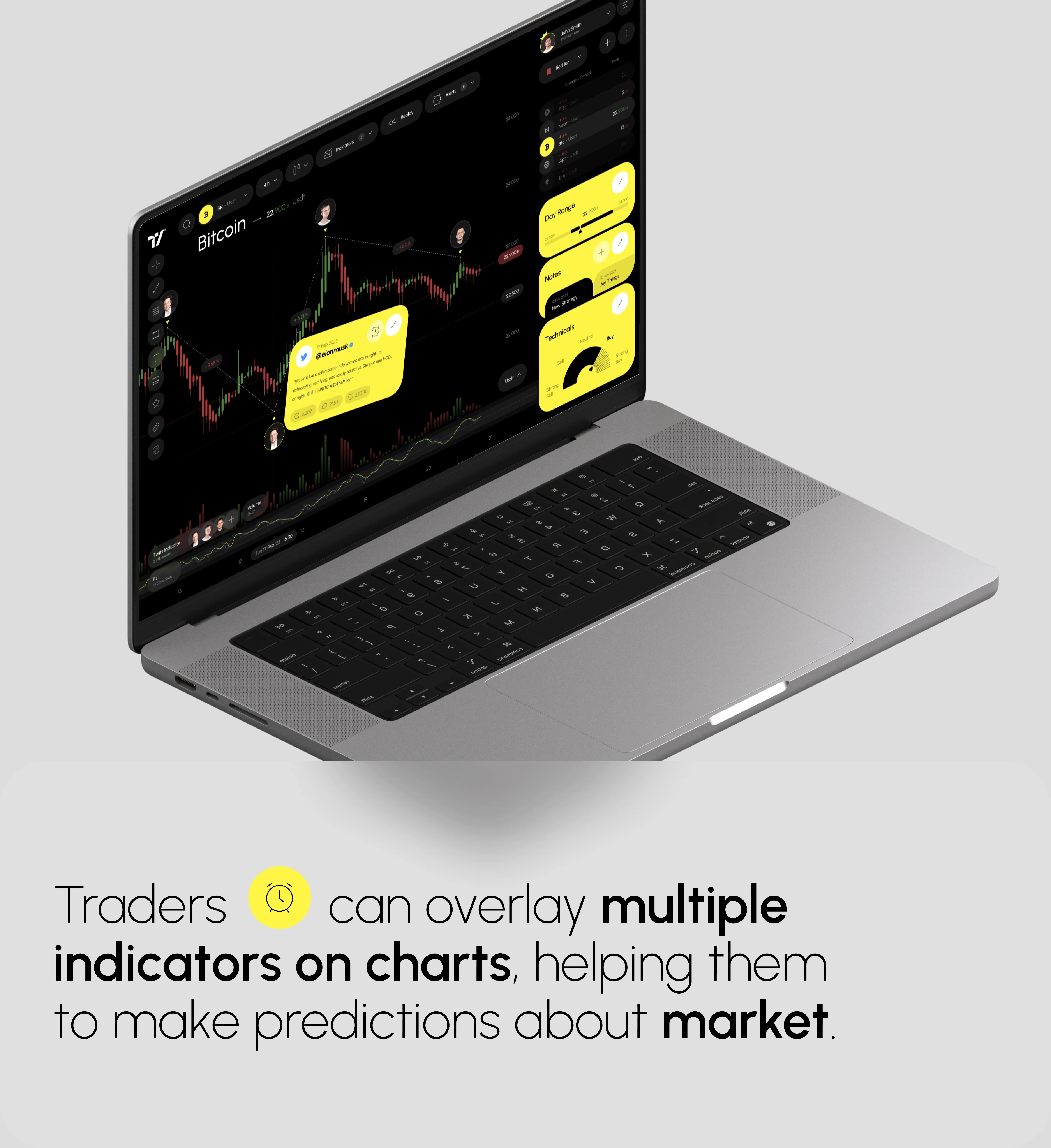 TradingView - Platform for Traders