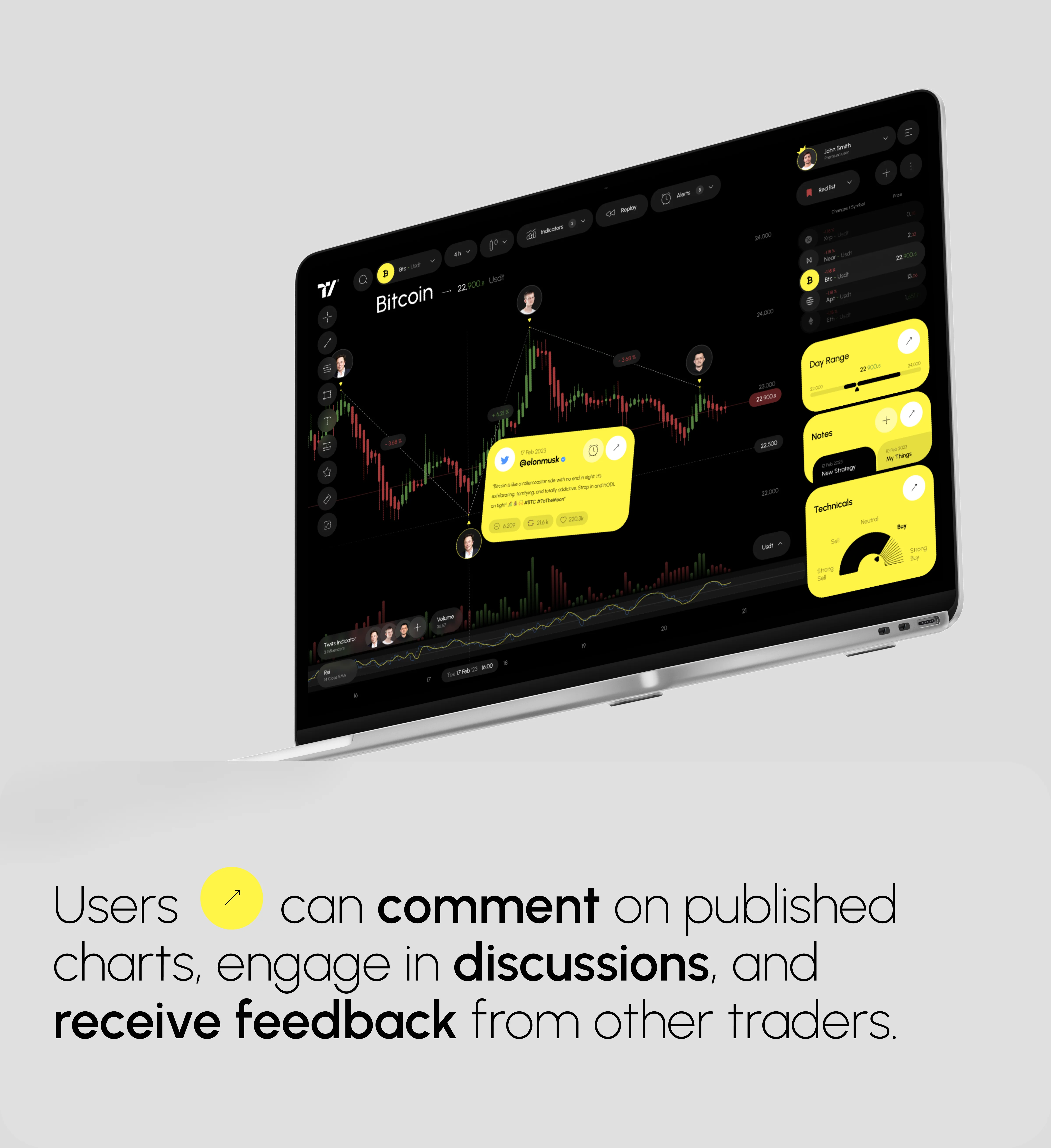 TradingView - Platform for Traders