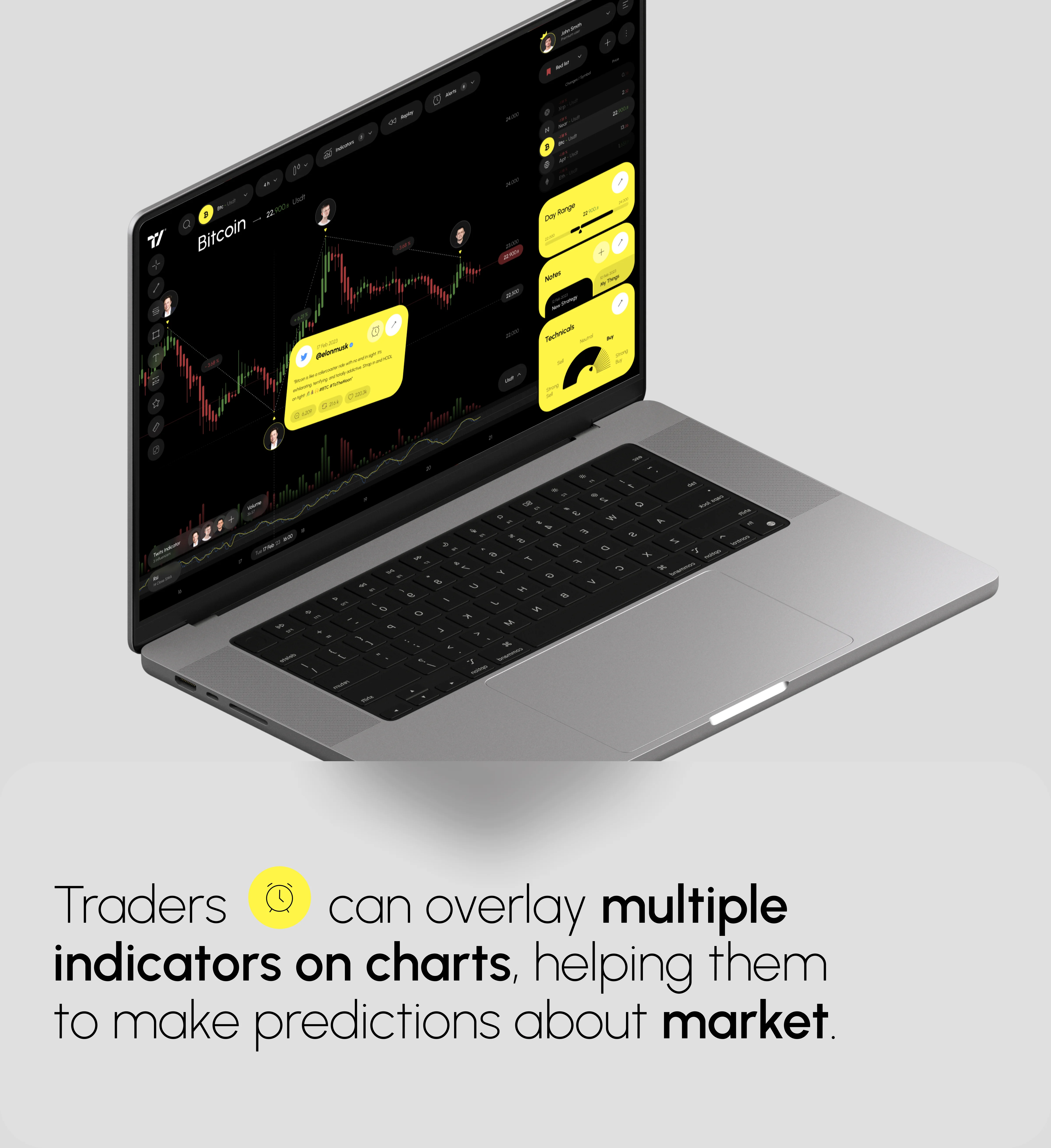 Multi-chart layout on TradingView allowing traders to monitor several financial assets simultaneously. Multi-chart layout on TradingView allowing traders to monitor several financial assets simultaneously.