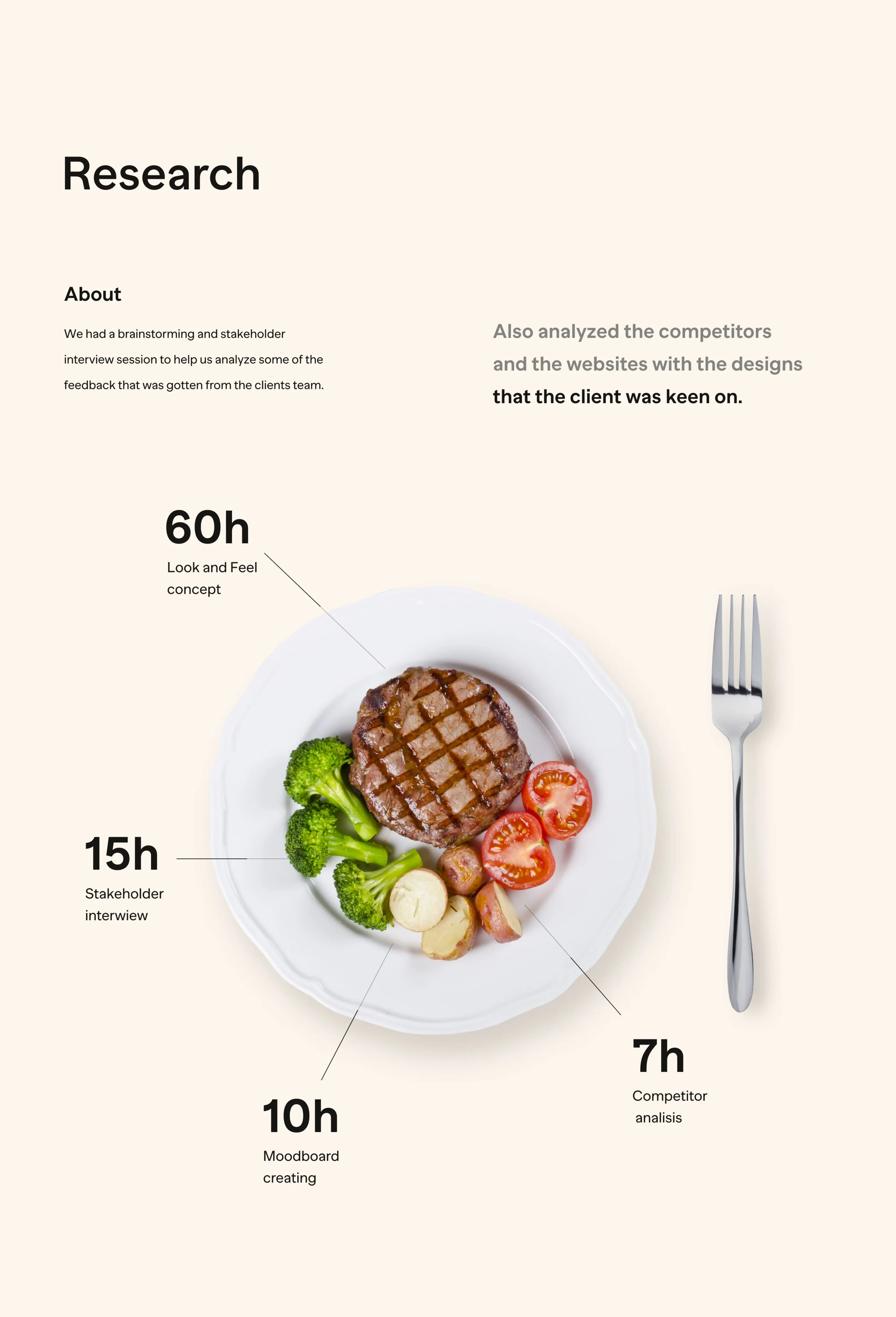 Plate with a healthy meal of meat and vegetables, suggesting healthy eating features for the wellness app design case study. Plate with a healthy meal of meat and vegetables, suggesting healthy eating features for the wellness app design case study.