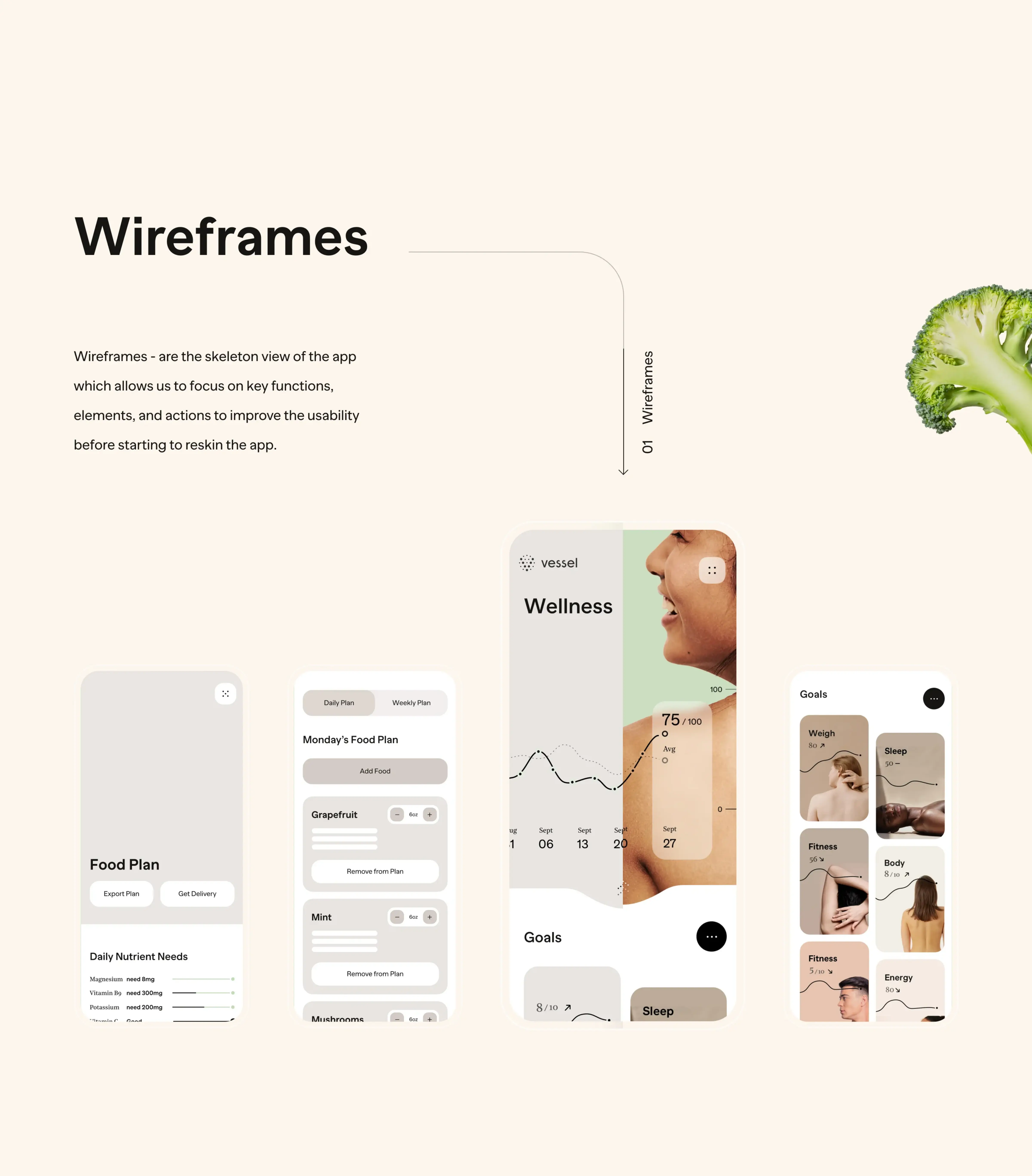 Wireframe showing user experience design for the Vessel wellness mobile app. Wireframe showing user experience design for the Vessel wellness mobile app.