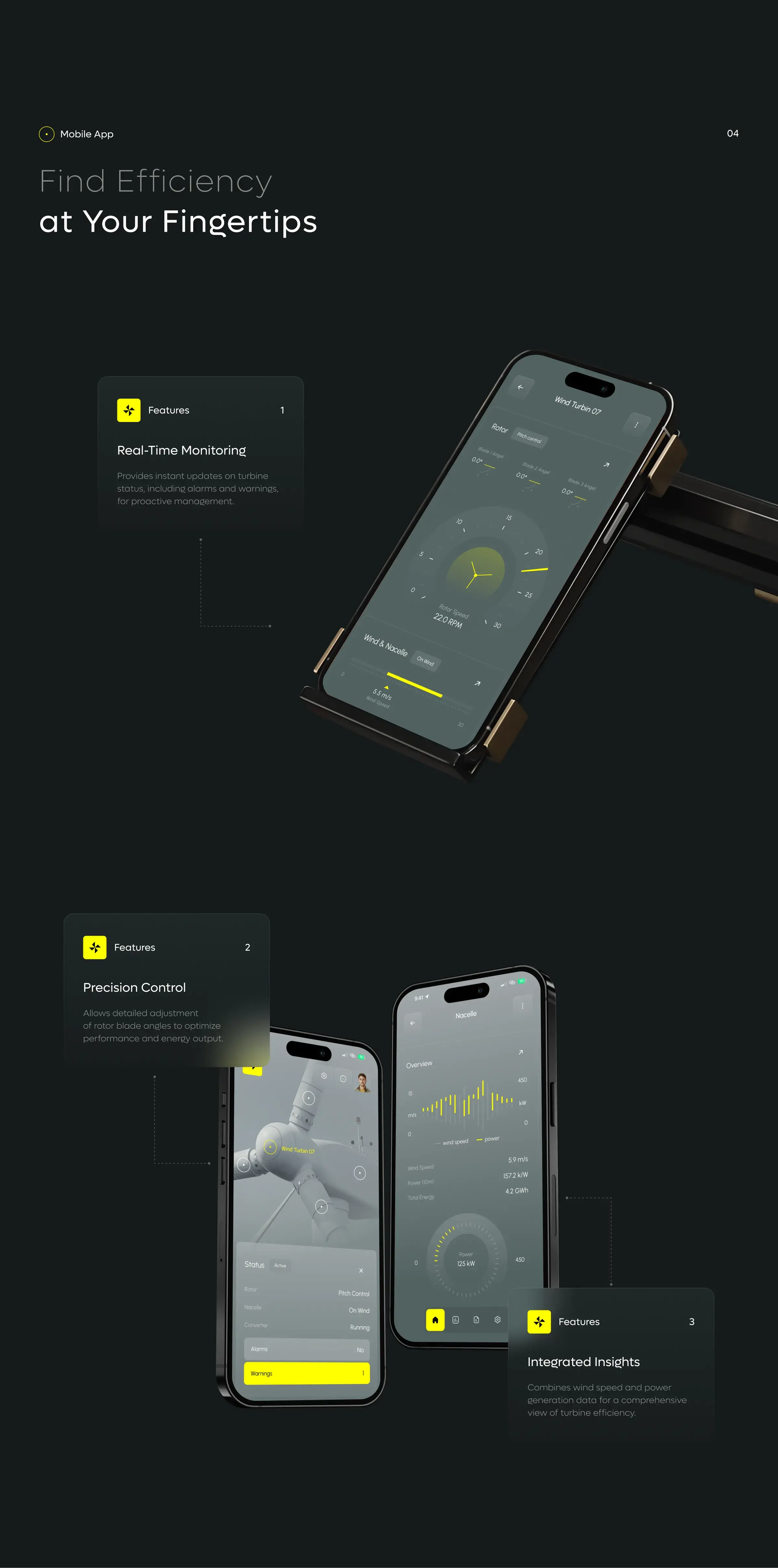 iPhone displaying a screenshot of the windfarm SaaS mobile UI with meter data.
