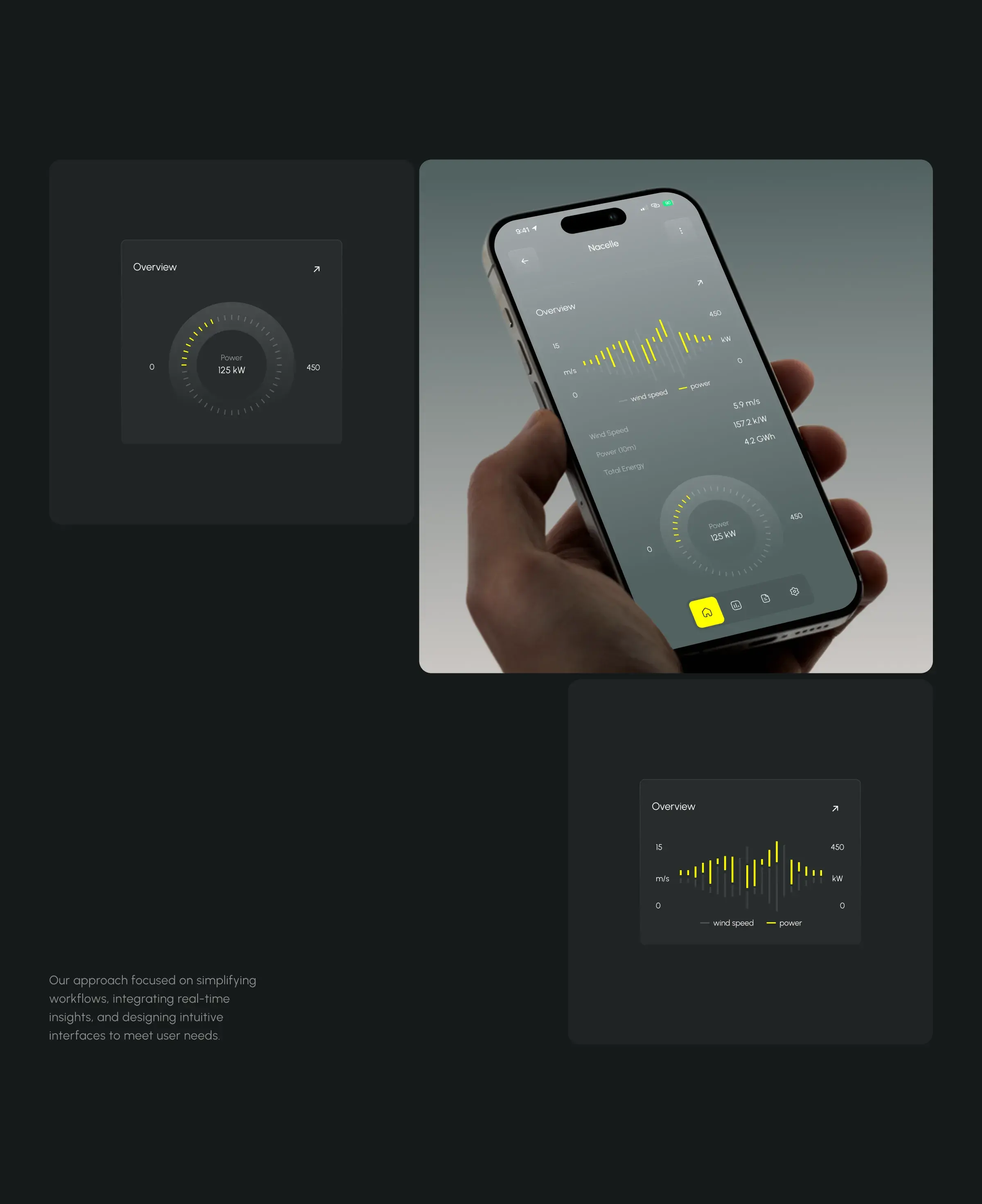 Screenshot of a mobile app interface for windfarm SaaS, showcasing UI design.