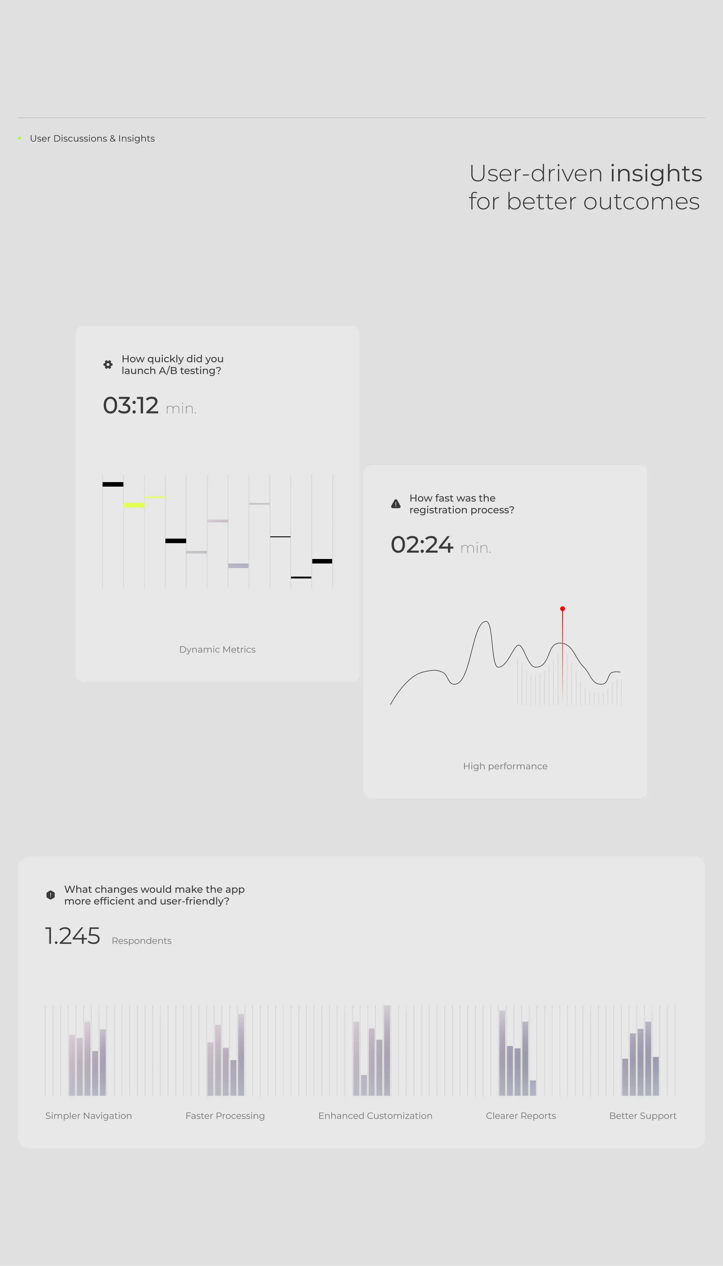 Xalio - SaaS A/B Testing Platform & UX UI Design - 1